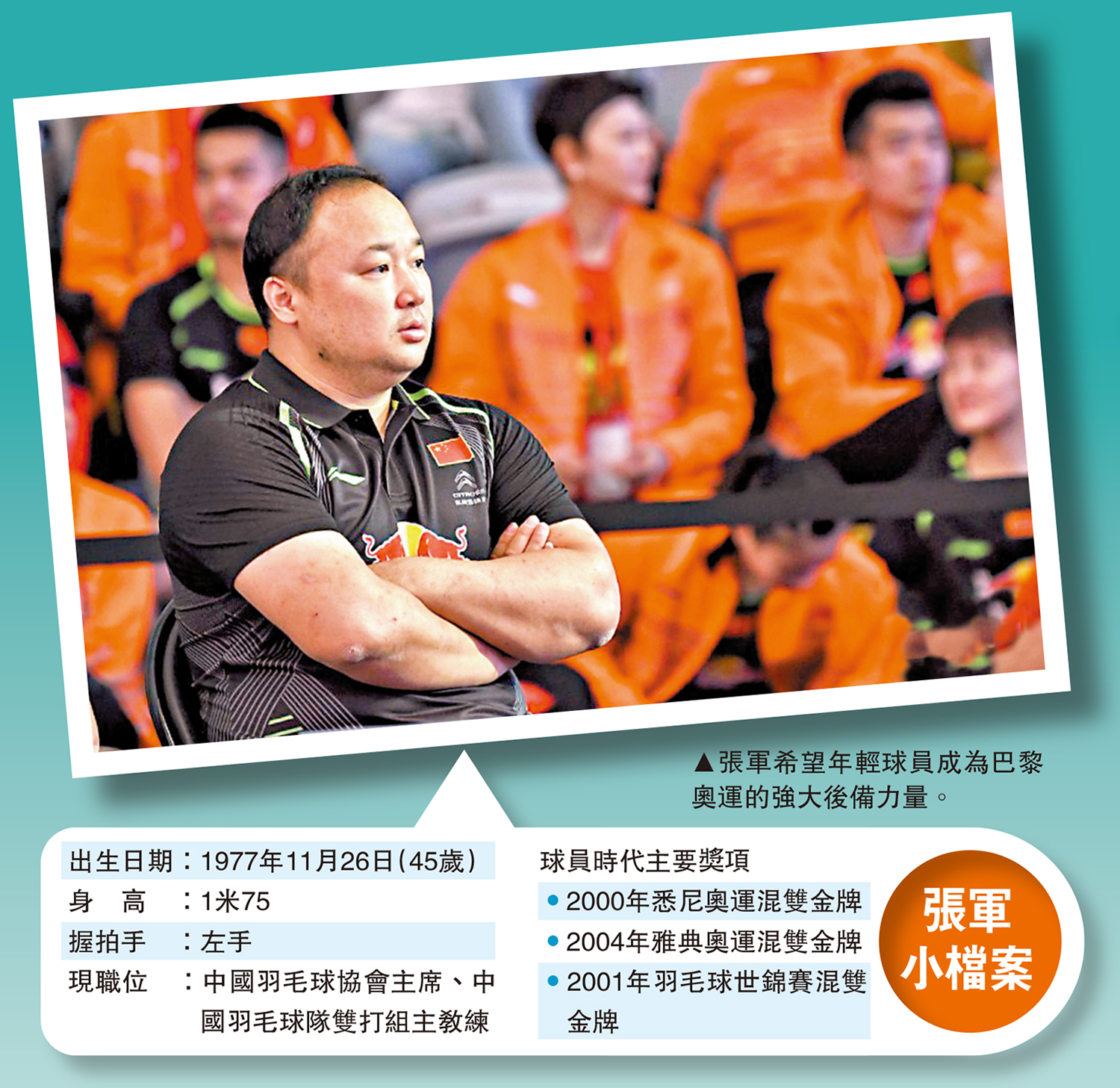 　　圖：張軍希望年輕球員成為巴黎奧運的強大後備力量。