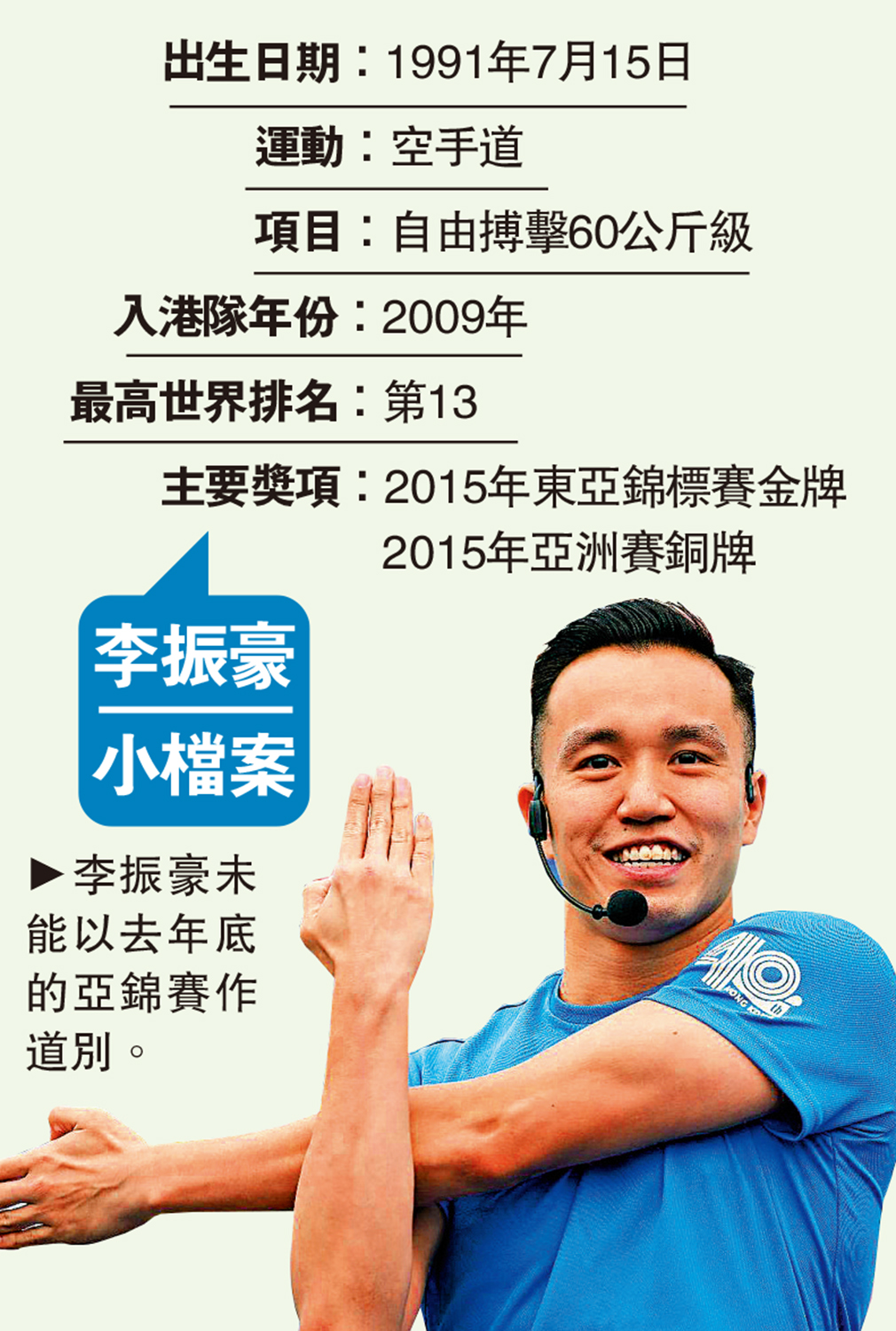 　　圖：李振豪未能以去年底的亞錦賽作道別。