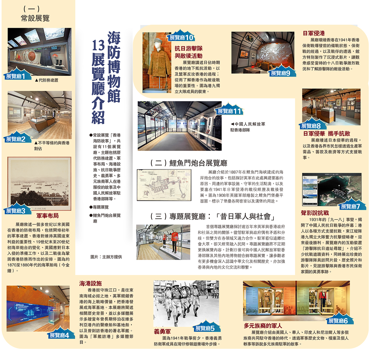 　　圖：海防博物館 13展覽廳介紹