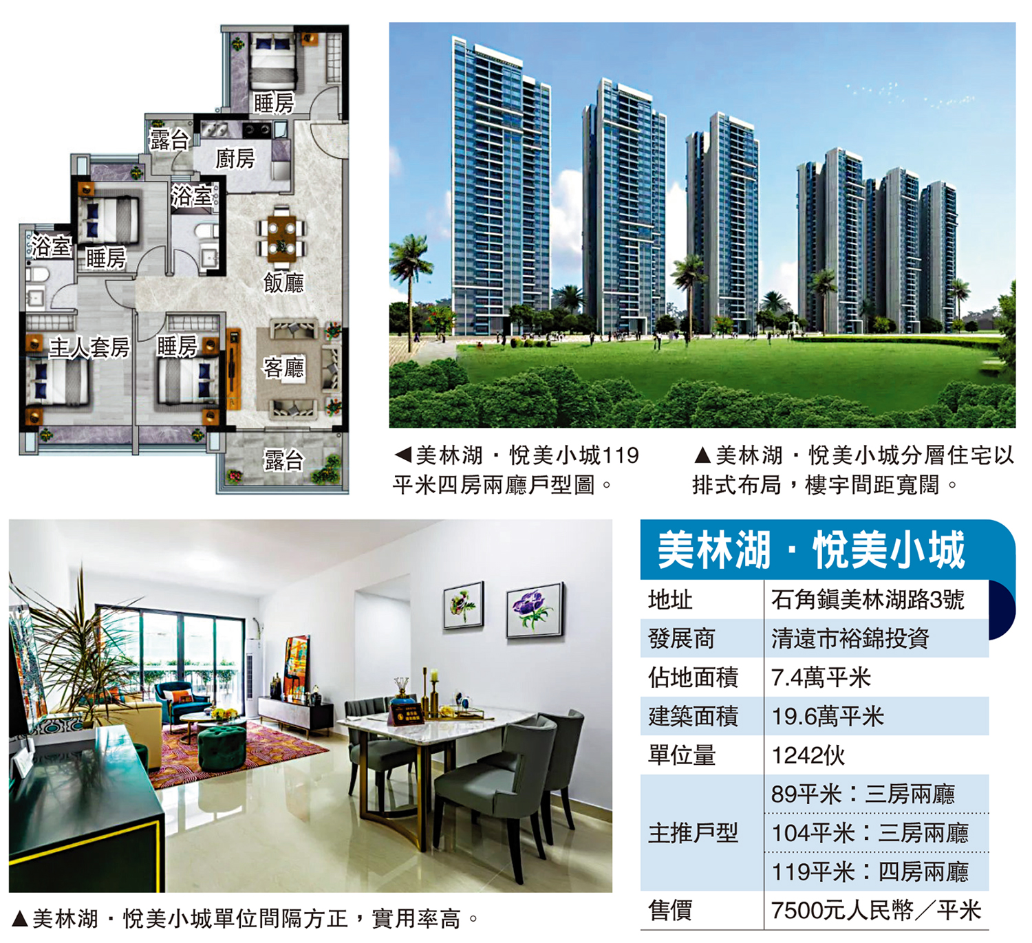 郊區住宅/美林湖·悅美小城享湖景 主打四房戶 - 大公報