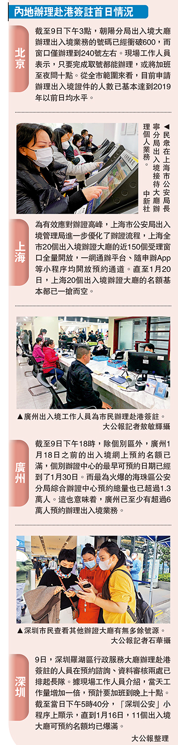 圖:內地辦理赴港簽註首日情況