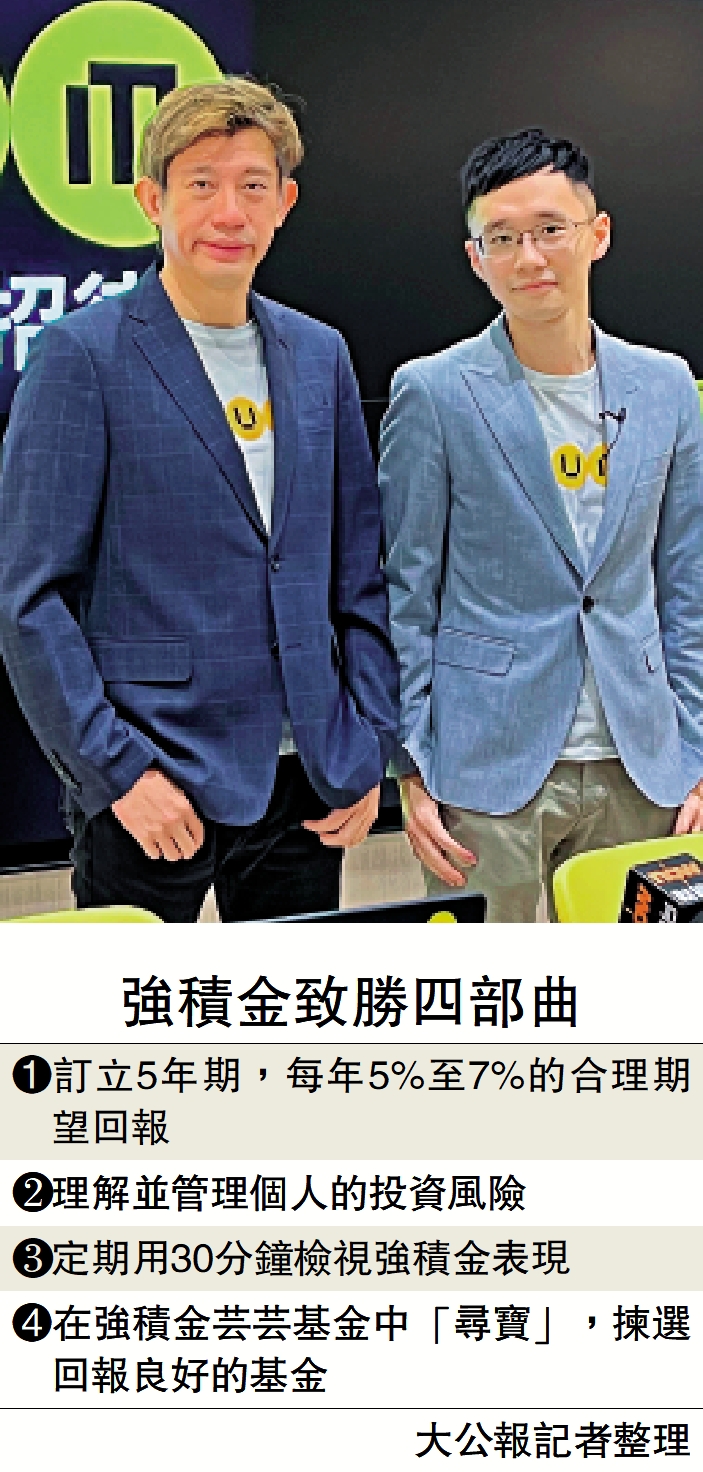 　　圖：GUM執行董事王玉麟（左）分析強積金市場。旁為GUM策略及分析師雲天輝。