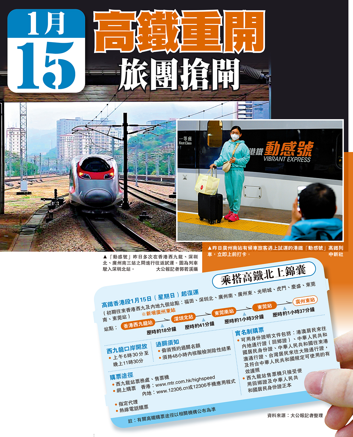 　　左圖：「動感號」昨日多次在香港西九龍、深圳北、廣州南三站之間進行往返試運。圖為列車駛入深圳北站。\大公報記者郭若溪攝；右圖：昨日廣州南站有候車旅客遇上試運的港鐵「動感號」高鐵列車，立即上前打卡。\中新社