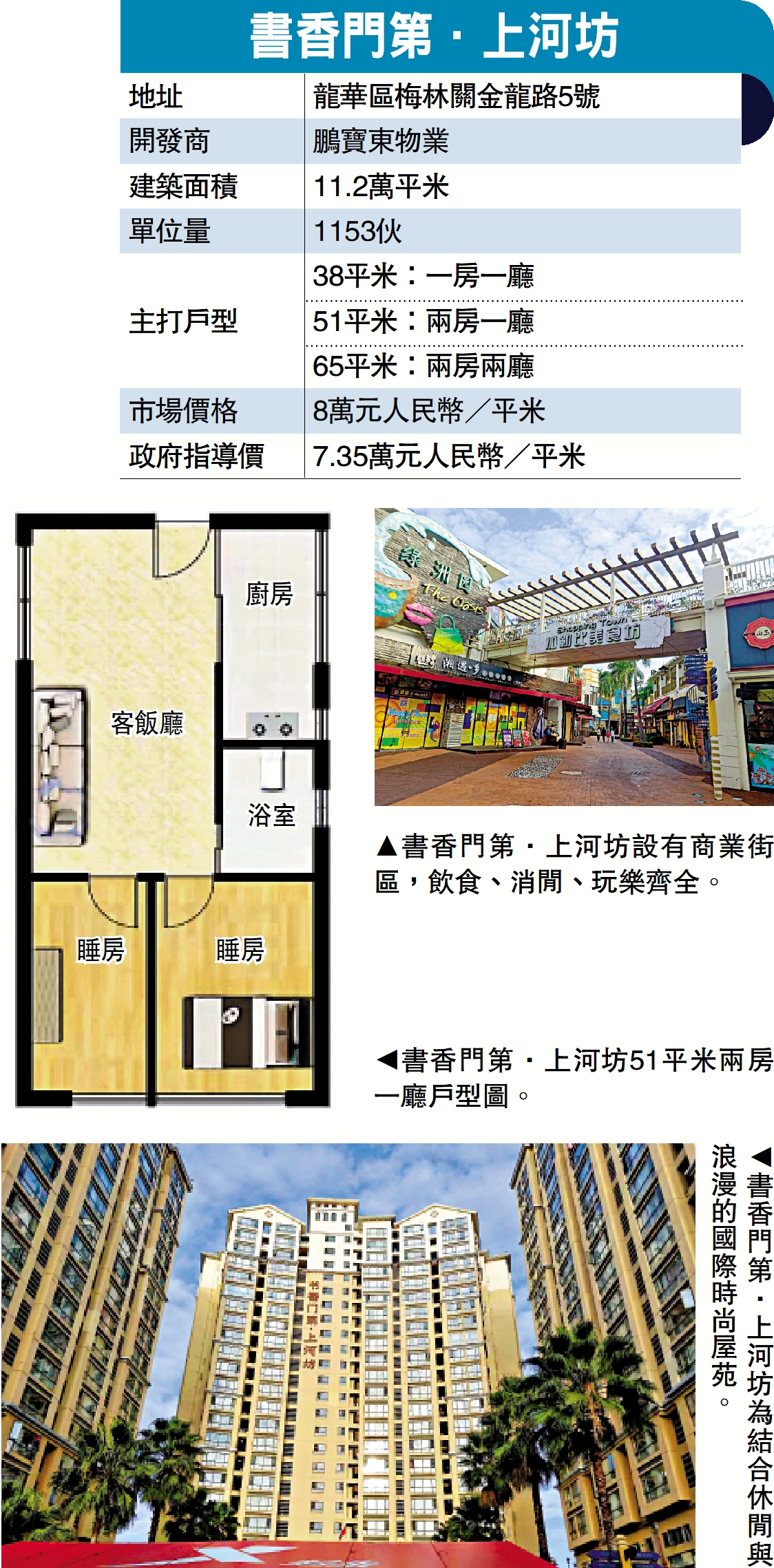 　　圖：書香門第．上河坊