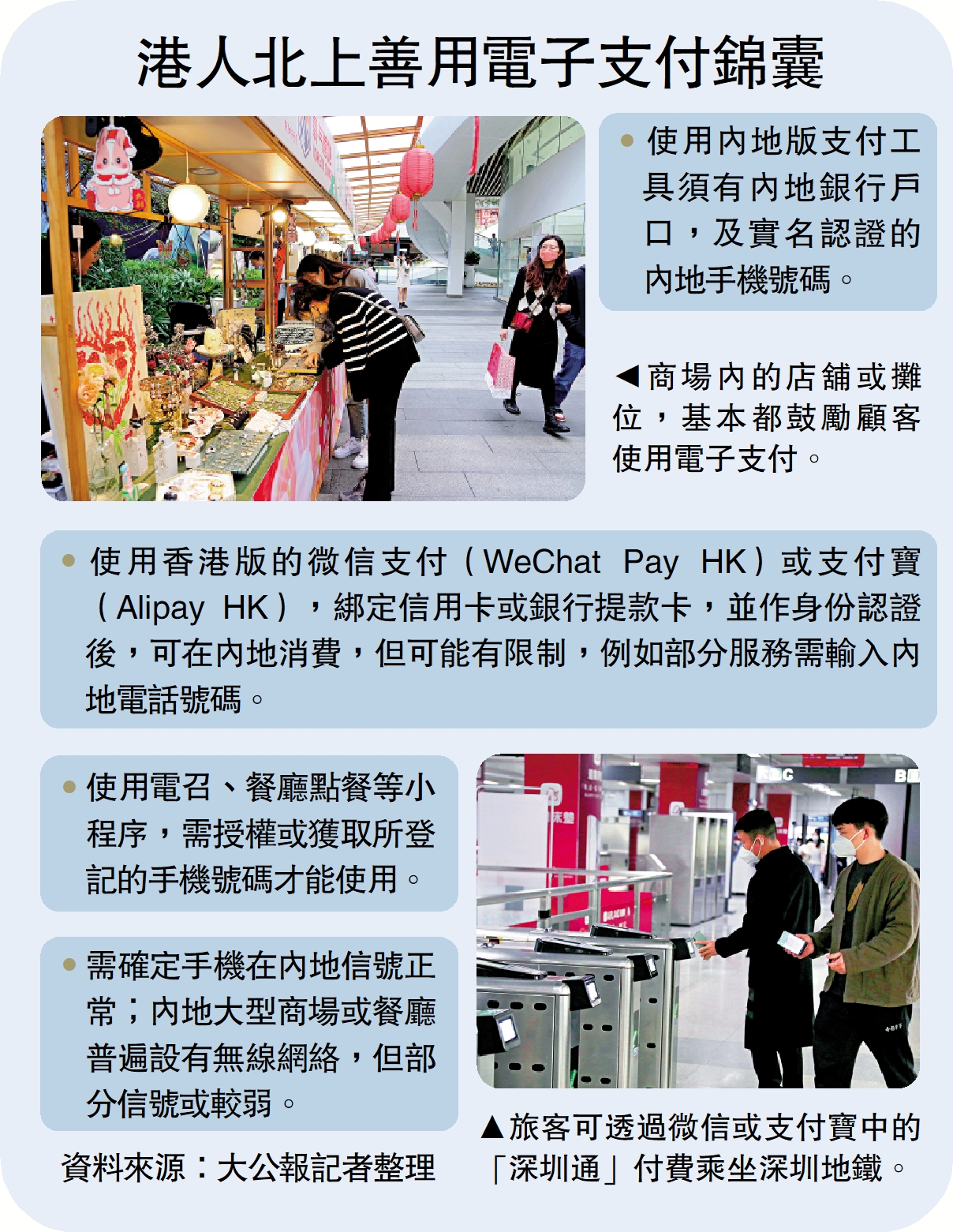 　　圖：港人北上善用電子支付錦囊