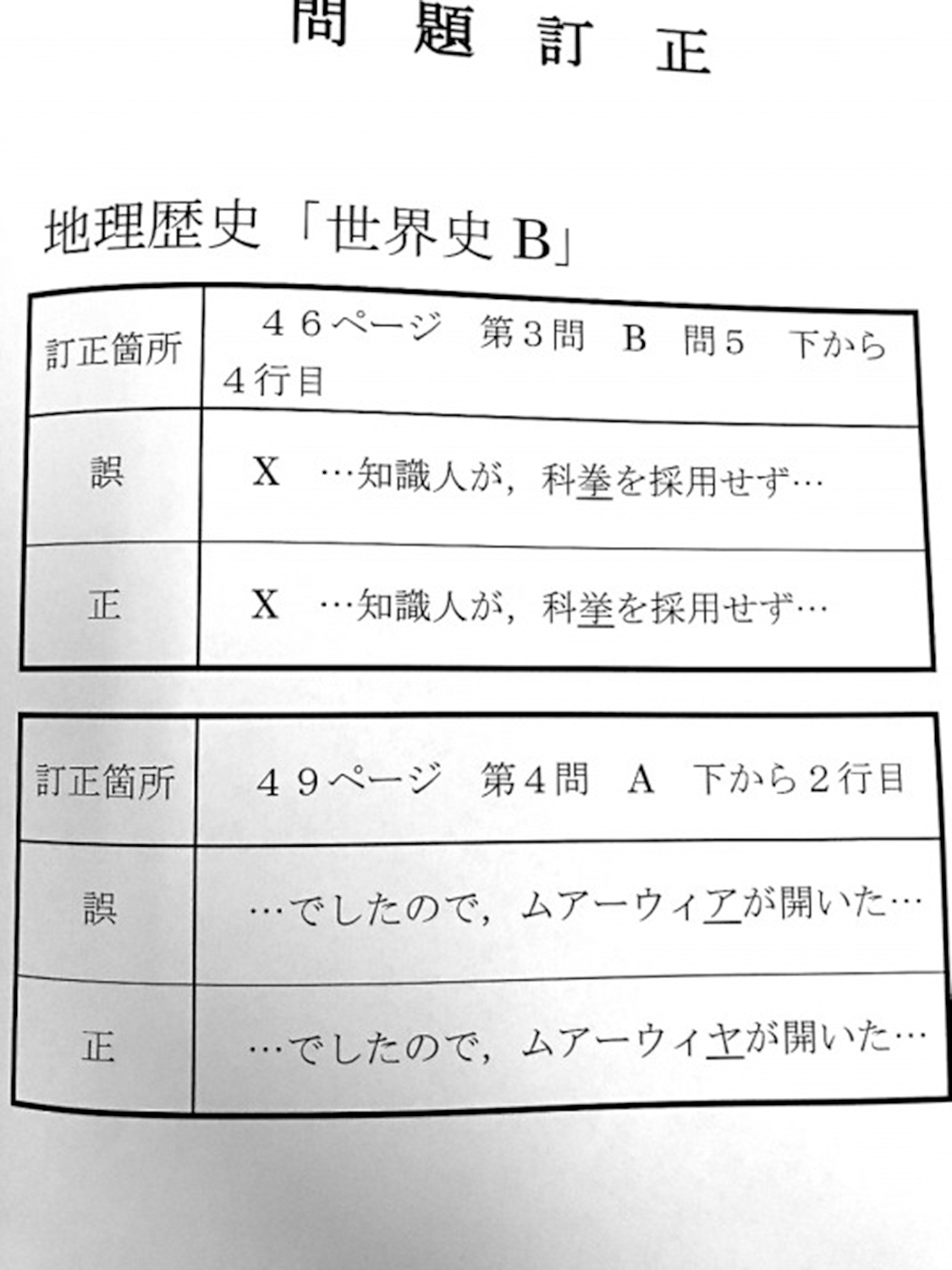 　　圖：日本14日高考試題中「科舉」被寫成「科拳」。 網絡圖片