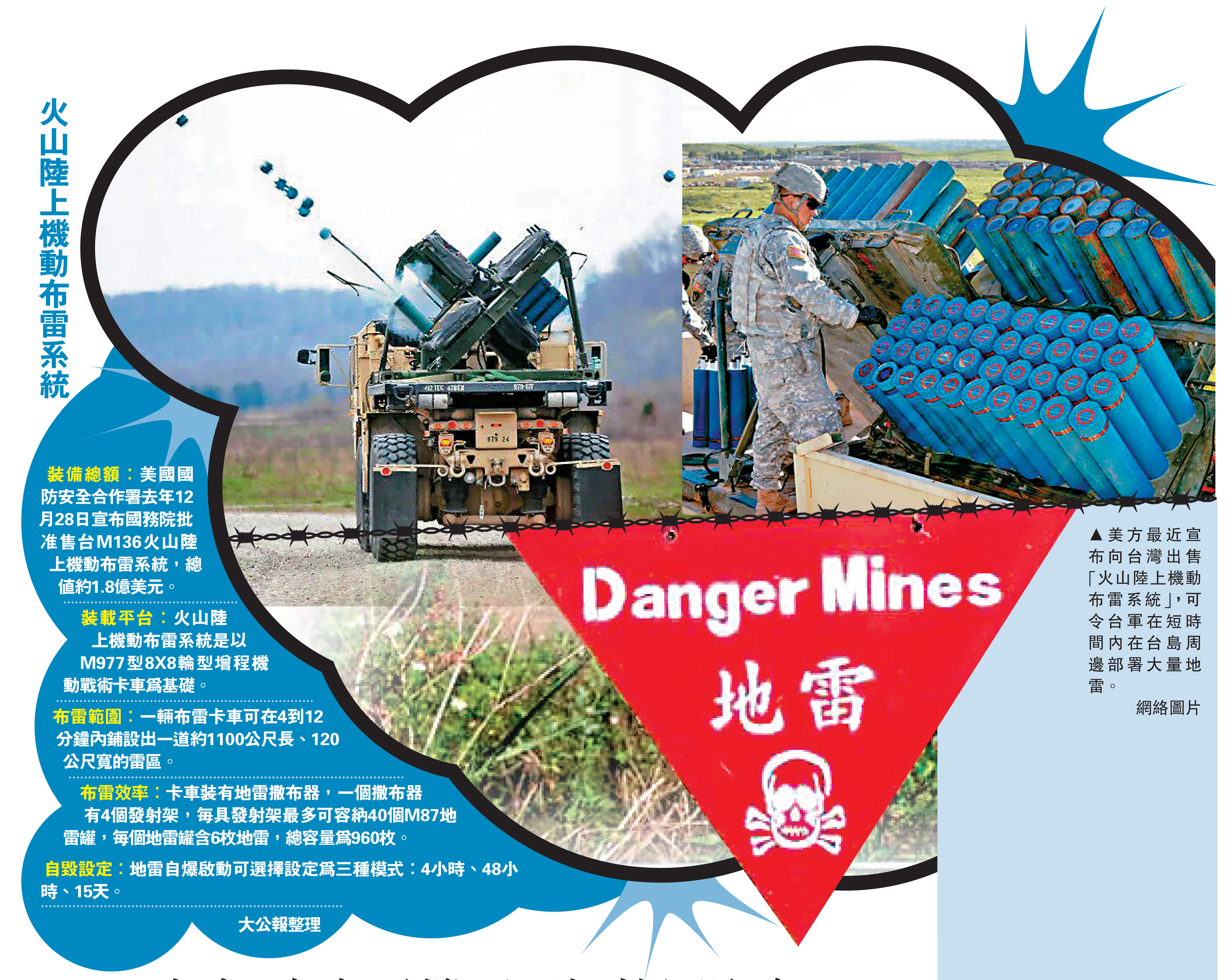 　　圖：美方最近宣布向台灣出售「火山陸上機動布雷系統」，可令台軍在短時間內在台島周邊部署大量地雷。\網絡圖片