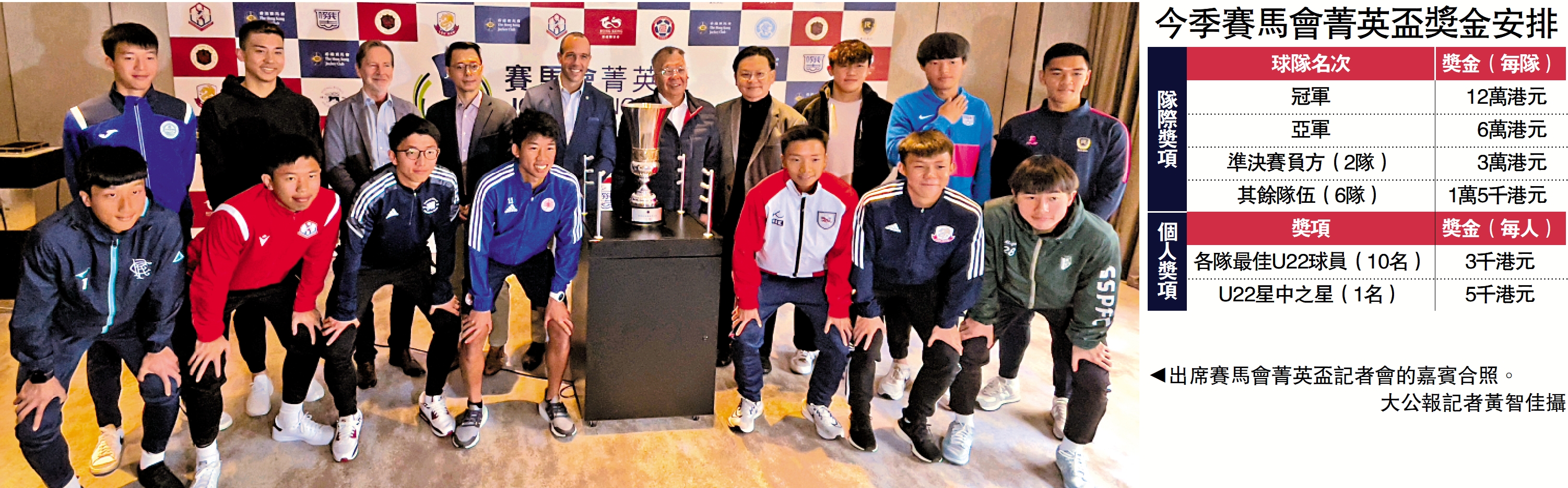 　　圖：出席賽馬會菁英盃記者會的嘉賓合照。\大公報記者黃智佳攝