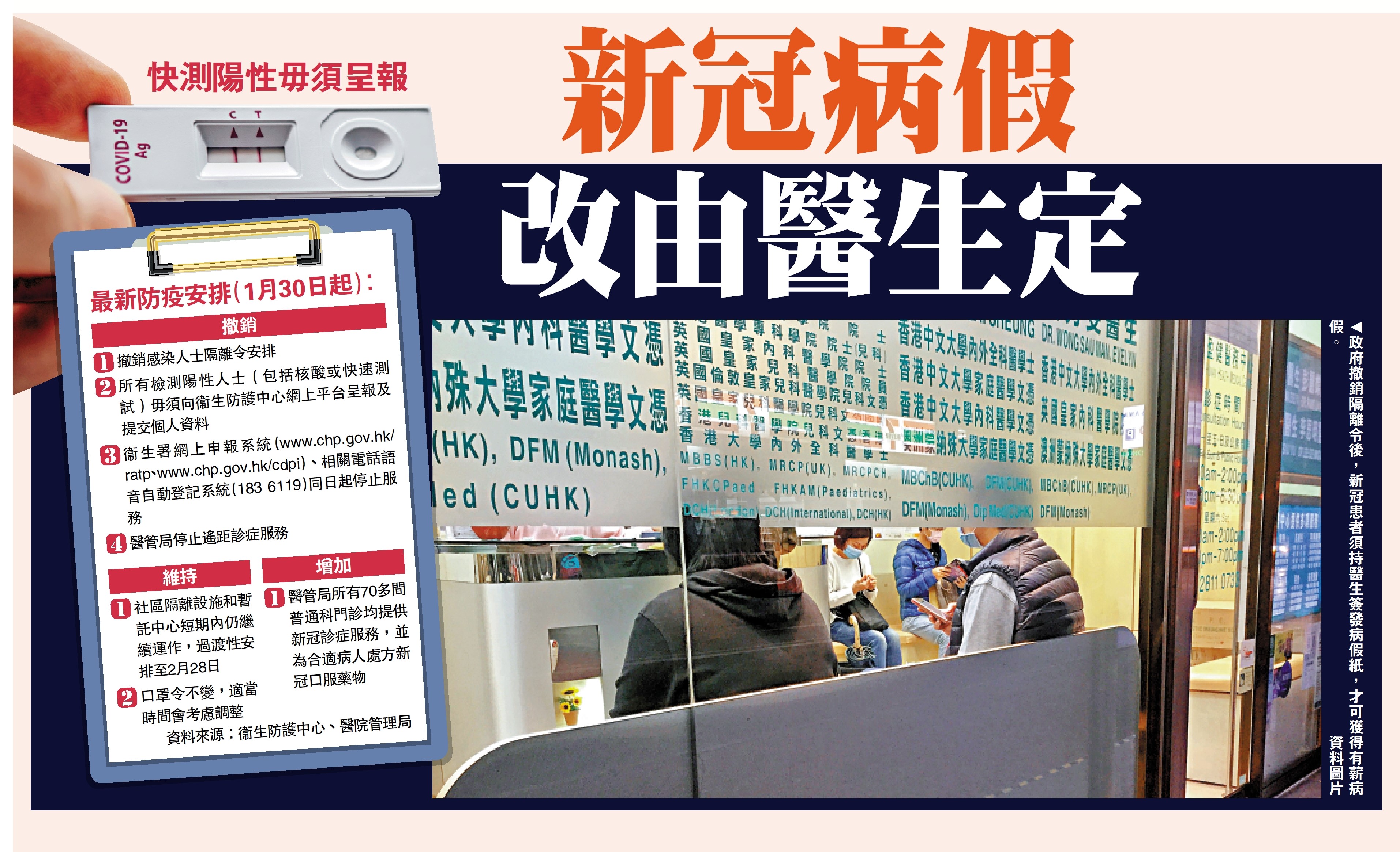 圖:政府撤銷隔離令後,新冠患者須持醫生簽發病假紙,才可獲得有薪病假。\資料圖片