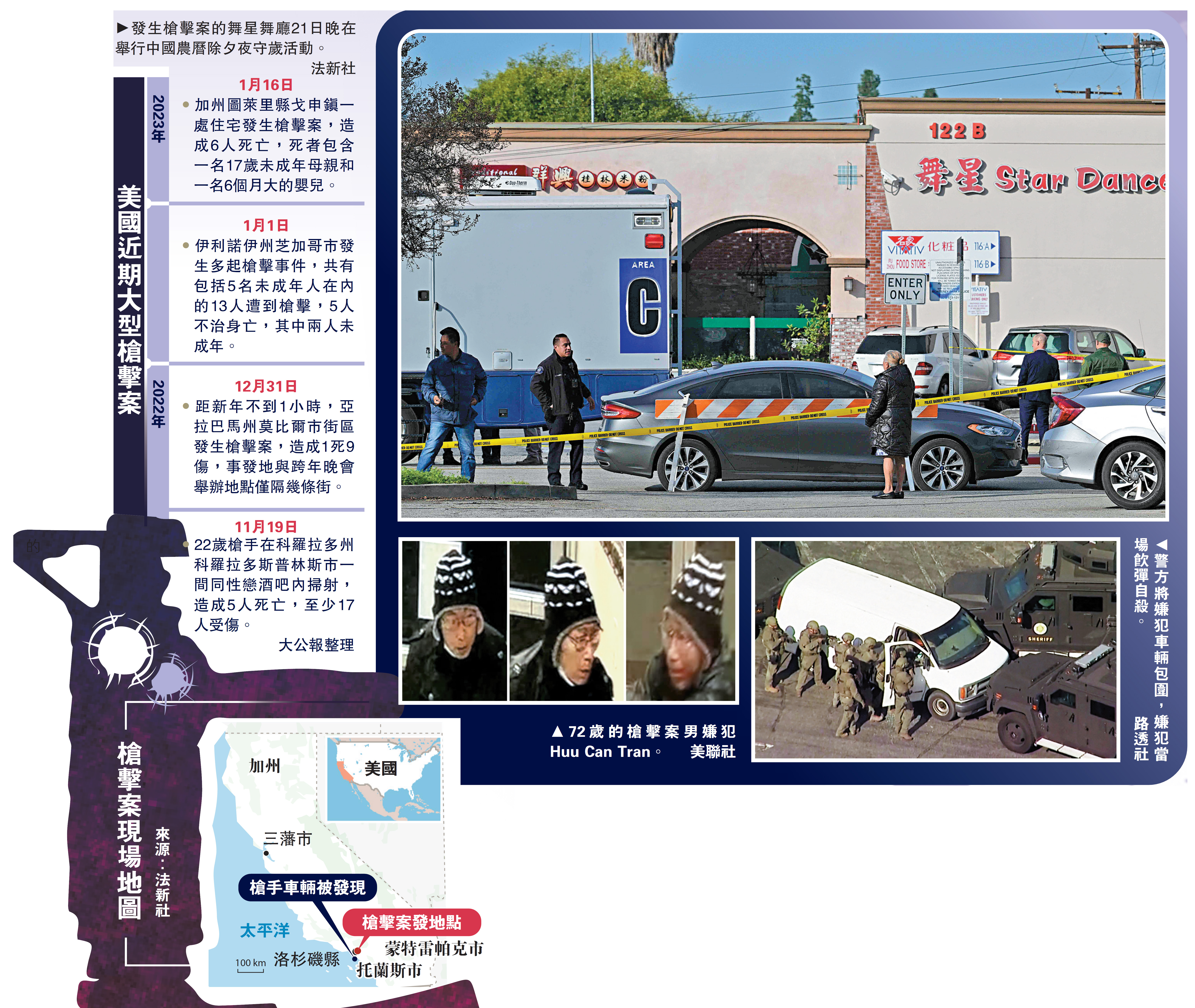 　　圖：發生槍擊案的舞星舞廳21日晚在舉行中國農曆除夕夜守歲活動。\法新社