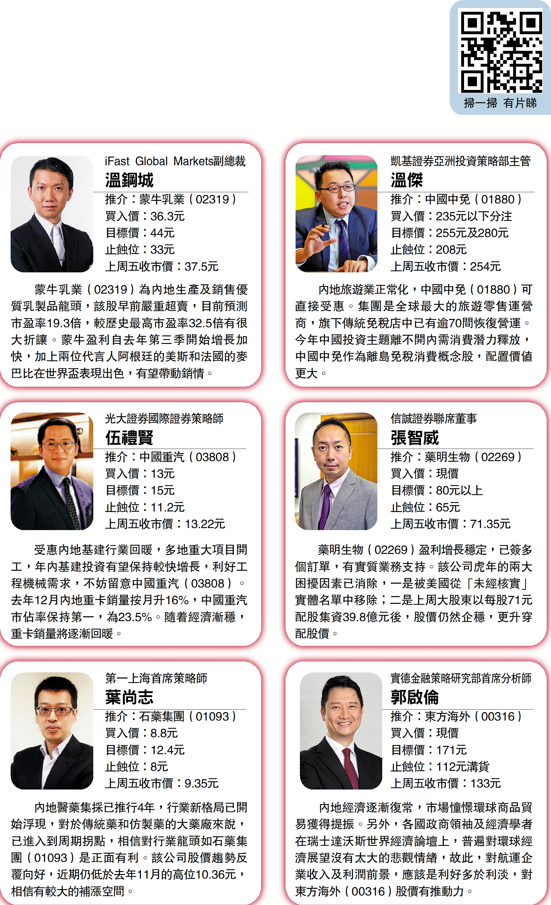 橫財就手/六大名家推介心水利是股- 大公報