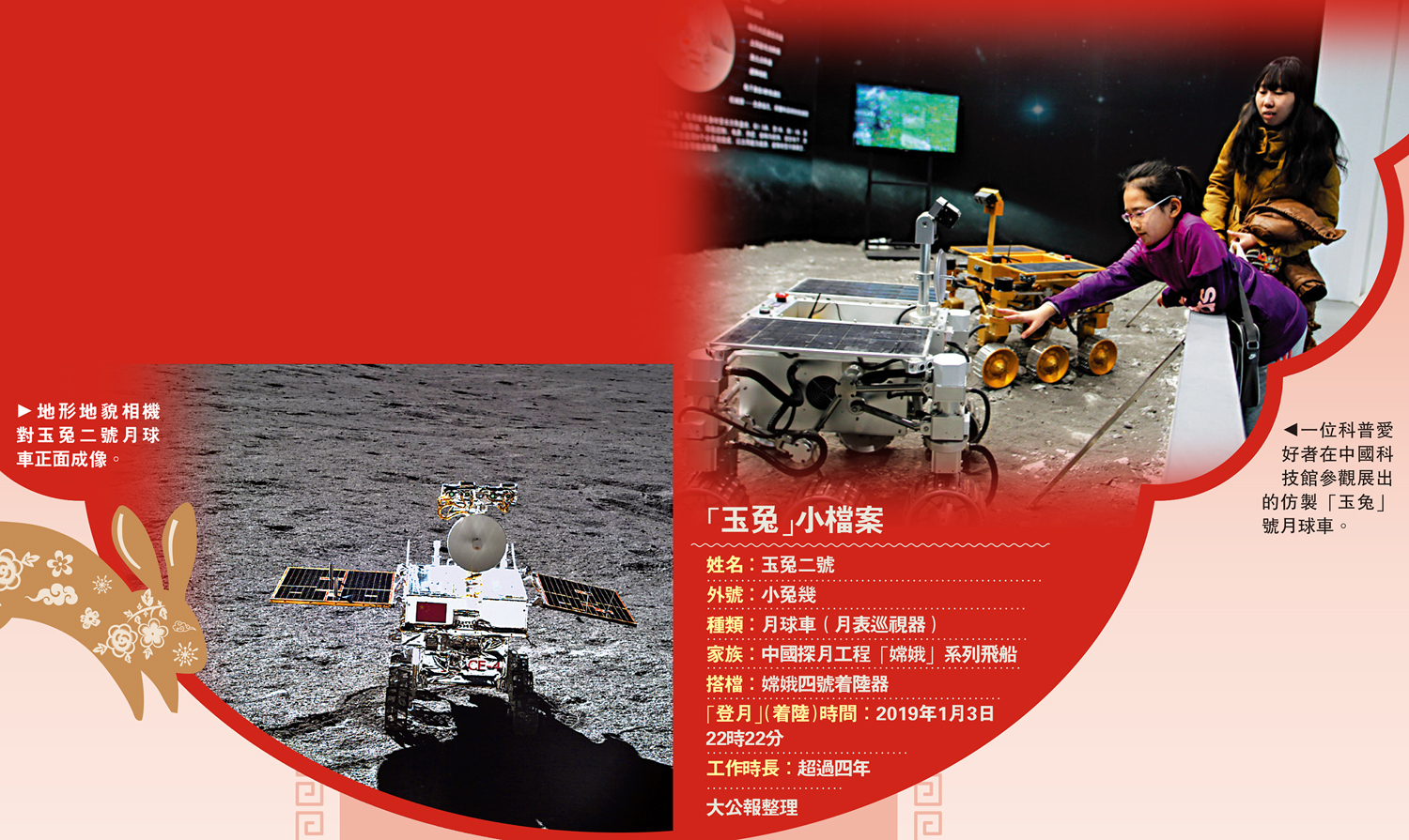 　　左圖：地形地貌相機對玉兔二號月球車正面成像。右圖：一位科普愛好者在中國科技館參觀展出的仿製「玉兔」號月球車。