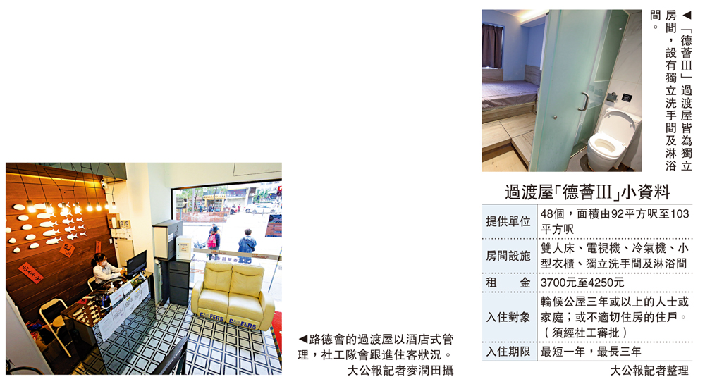 　　圖：（左）路德會的過渡屋以酒店式管理，社工隊會跟進住客狀況。\大公報記者麥潤田攝。（右）「德薈Ⅲ」過渡屋皆為獨立房間，設有獨立洗手間及淋浴間。