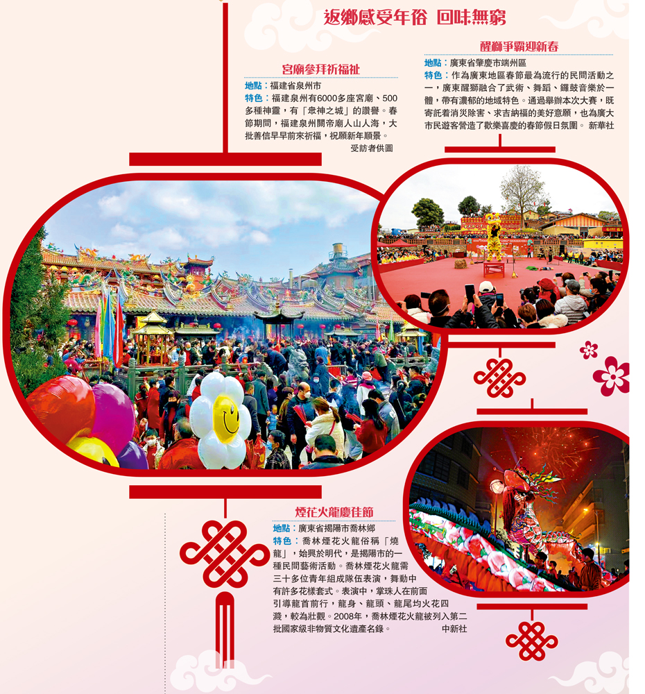 　　圖：返鄉感受年俗 回味無窮