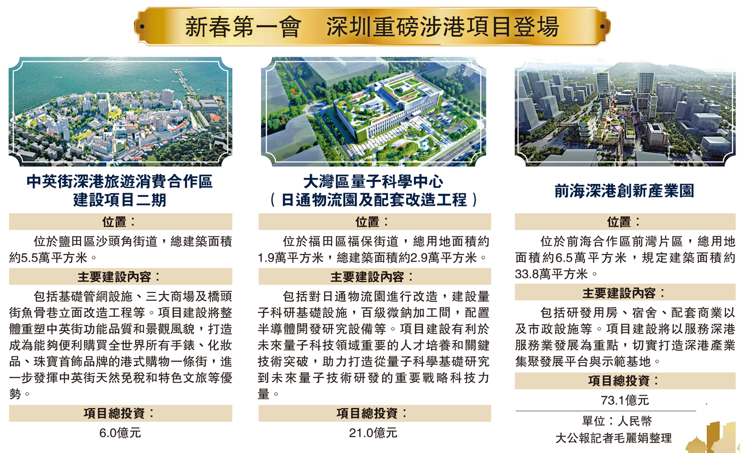 　　圖：新春第一會 深圳重磅涉港項目登場