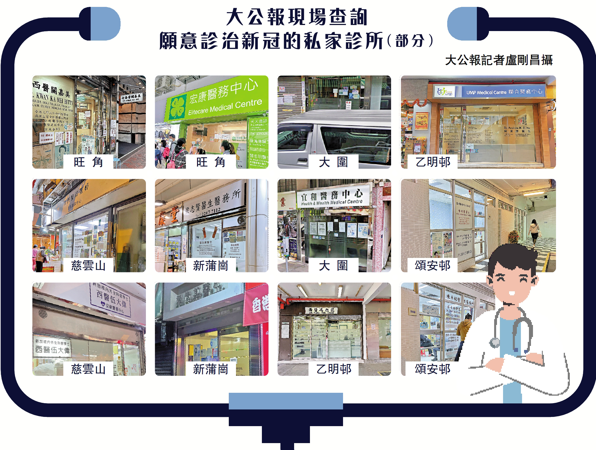 圖:大公報現場查詢 願意診治新冠的私家診所(部分)\大公報記者盧剛昌攝