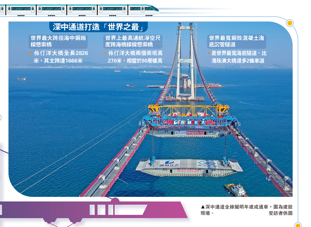 　　圖：深中通道打造「世界之最」