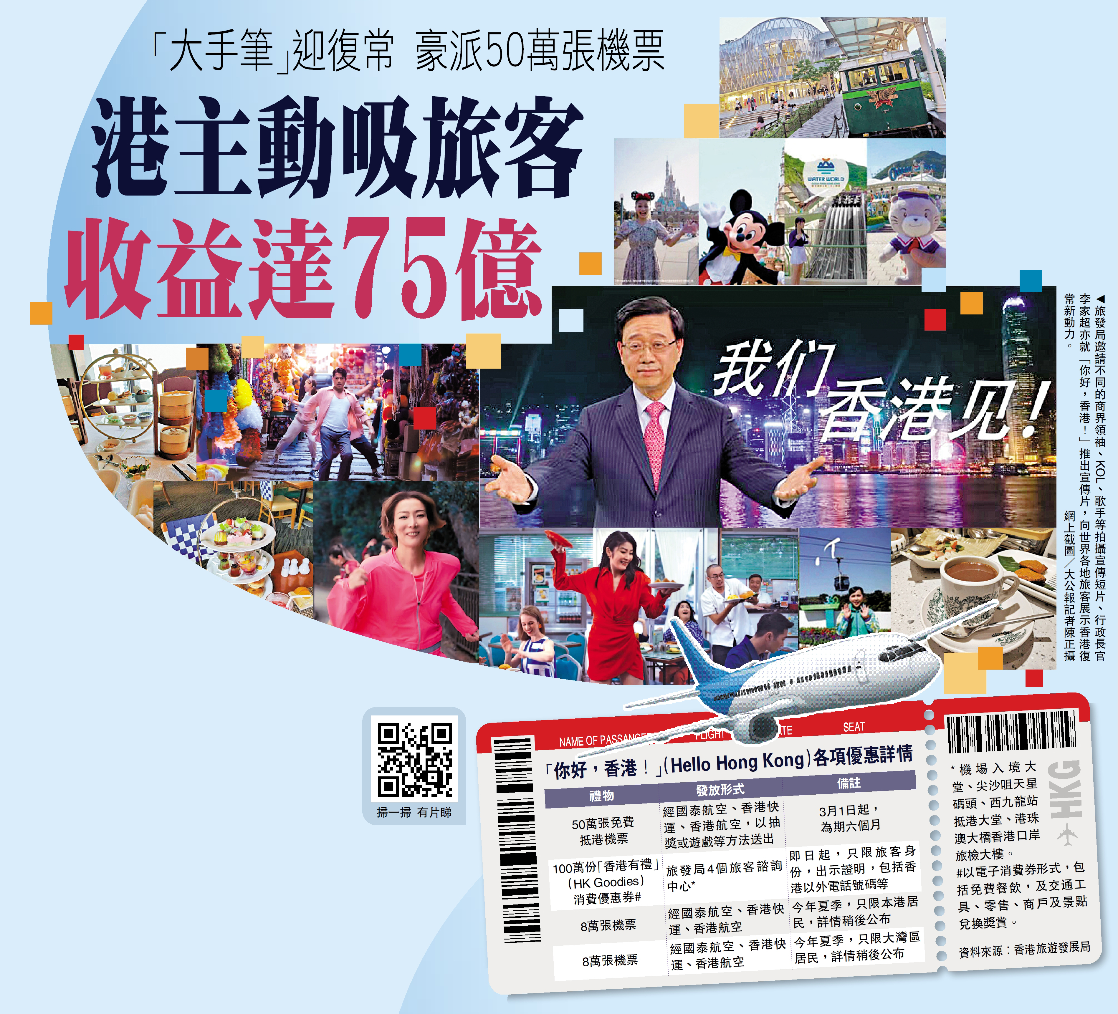 　　圖：旅發局邀請不同的商界領袖、KOL、歌手等拍攝宣傳短片、行政長官李家超亦就「你好，香港！」推出宣傳片，向世界各地旅客展示香港復常新動力。\網上截圖／大公報記者陳正攝