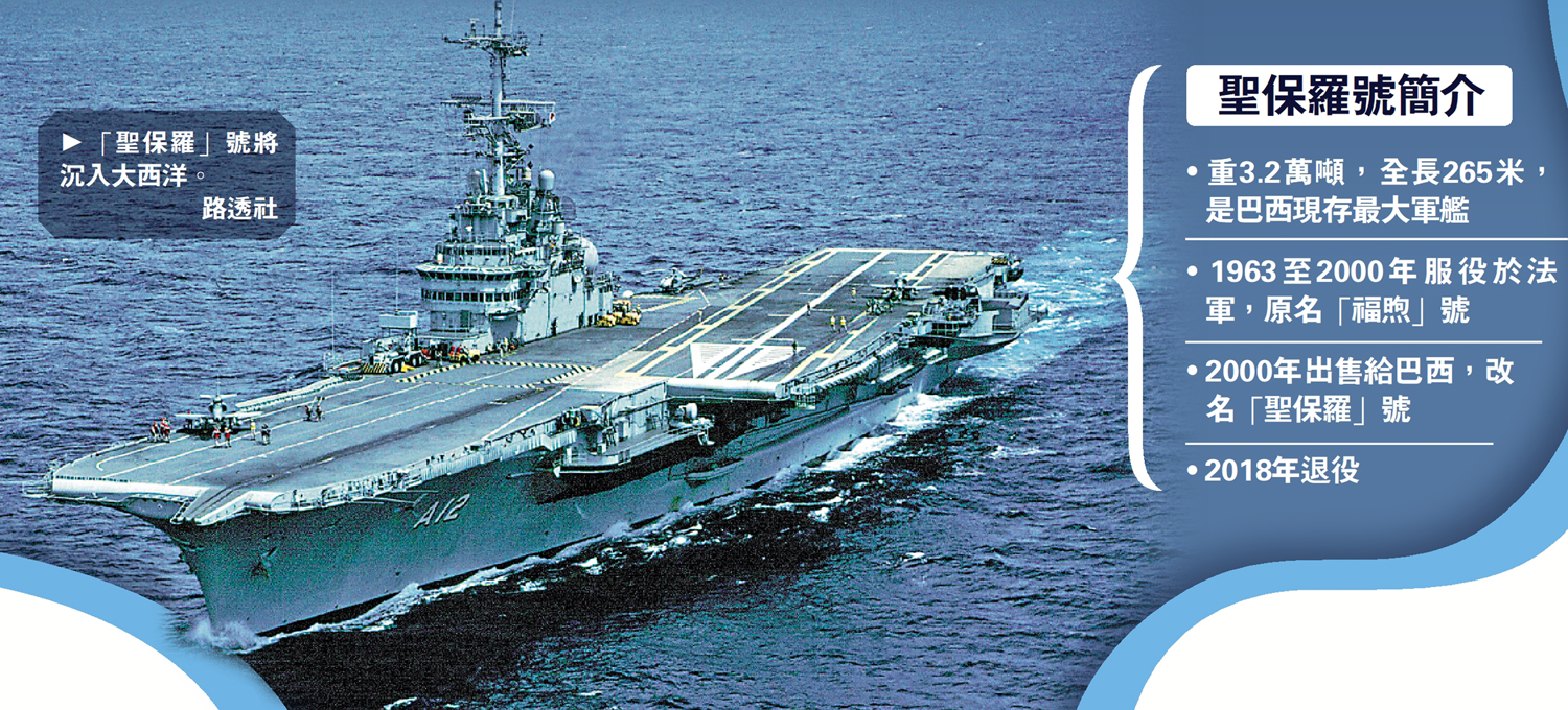 　　圖：「聖保羅」號將沉入大西洋。\路透社