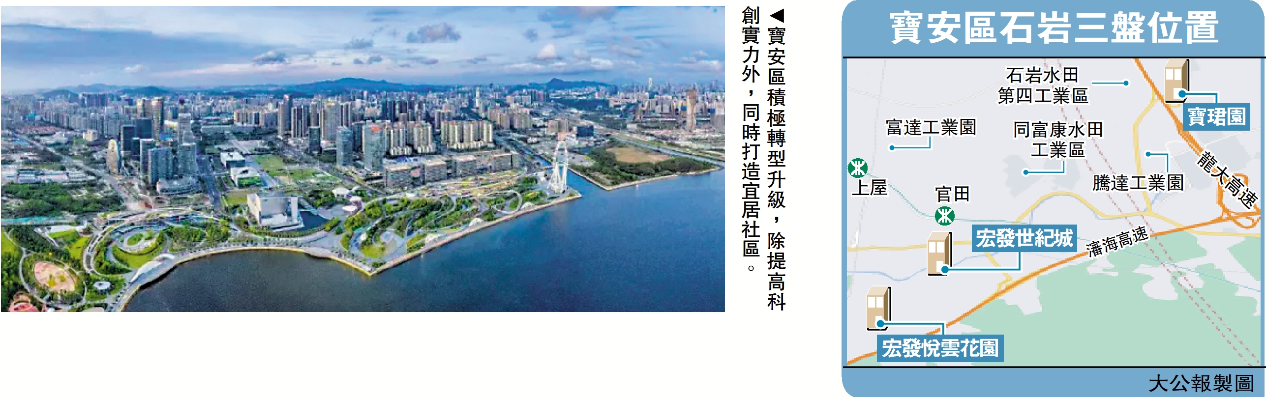 　　圖：寶安區積極轉型升級，除提高科創實力外，同時打造宜居社區。