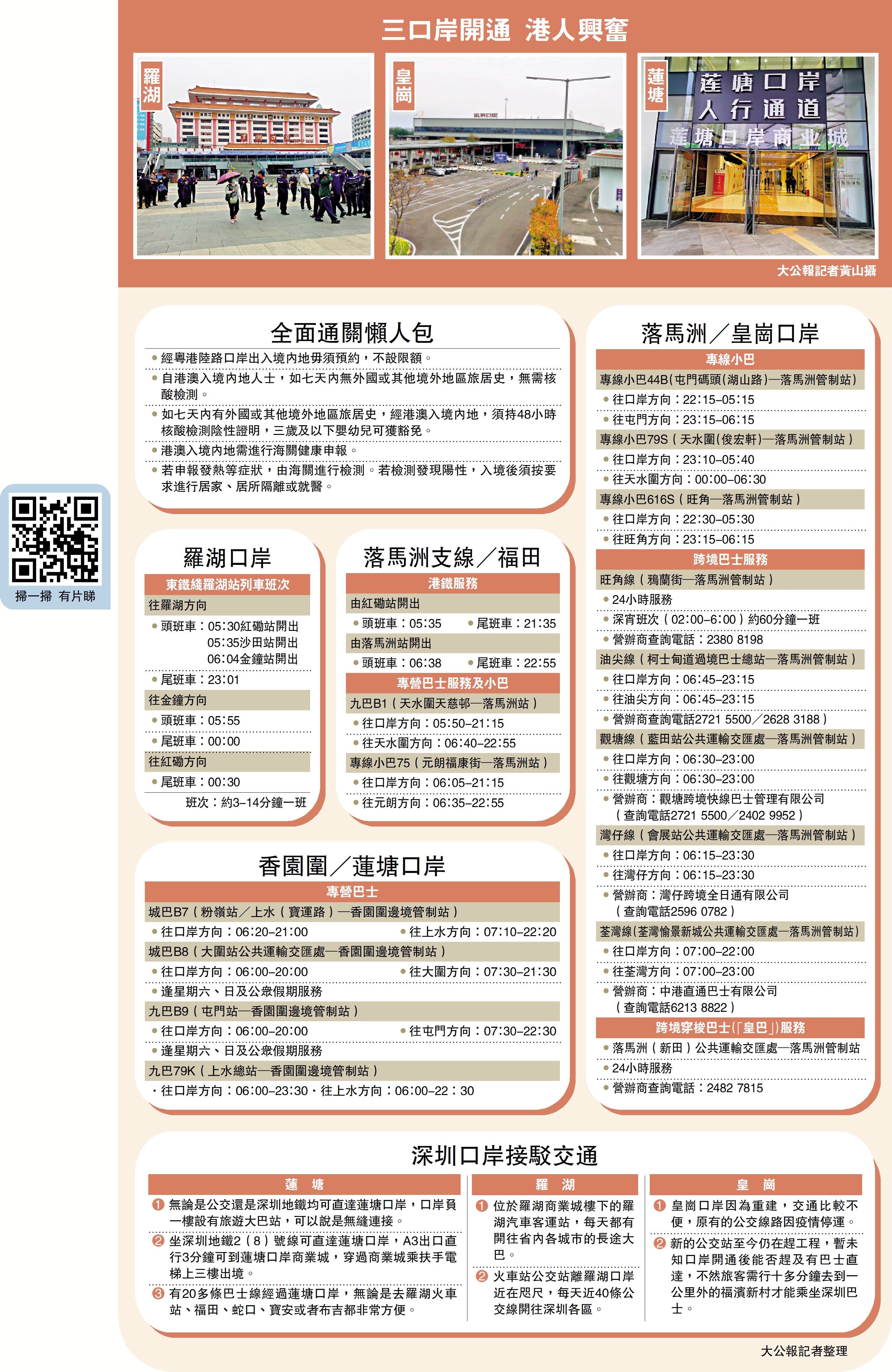 　　圖：三口岸開通 港人興奮