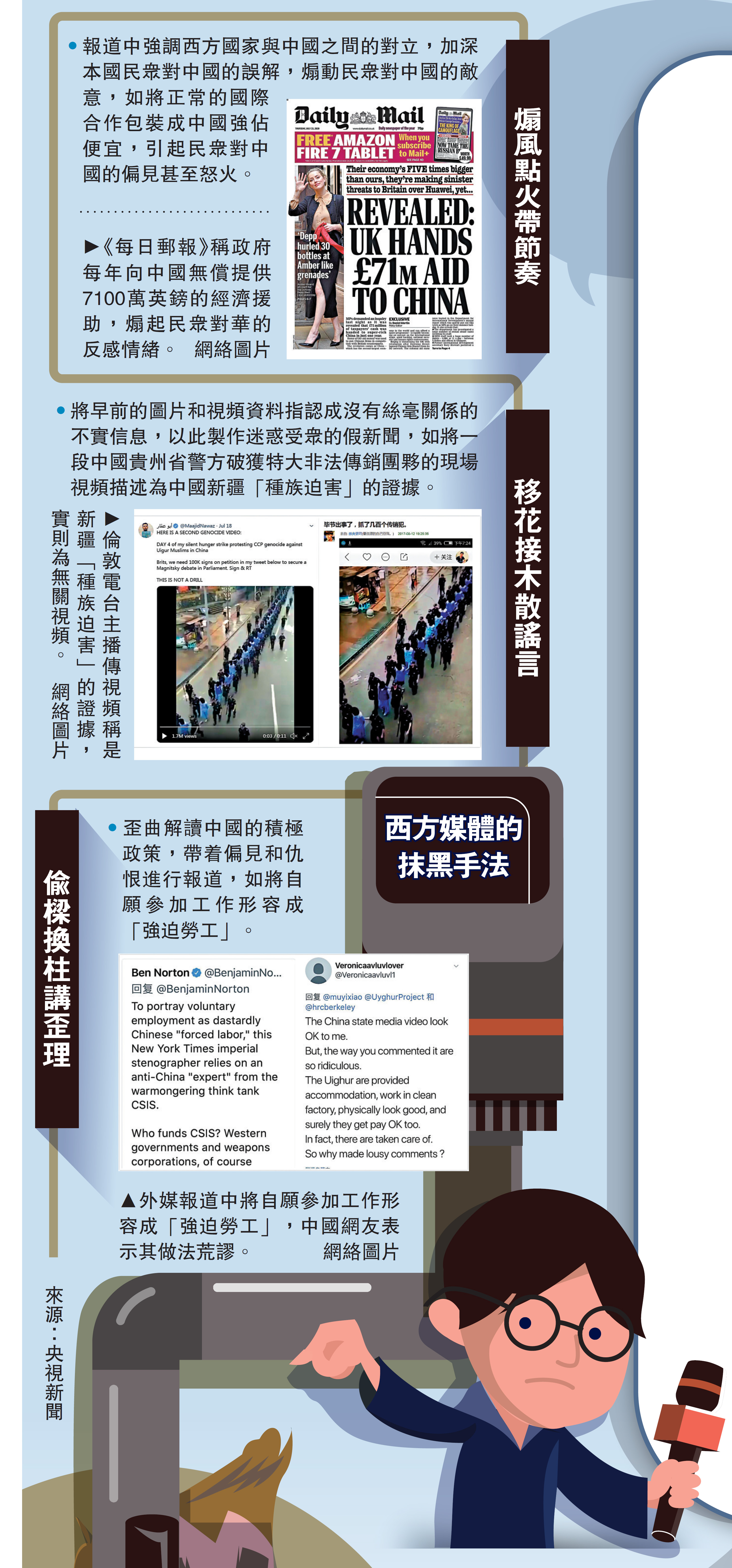 　　圖：西方媒體的抹黑手法