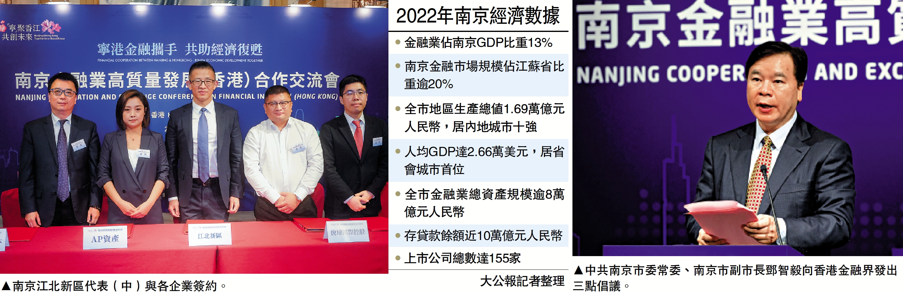 　　左圖：南京江北新區代表（中）與各企業簽約。右圖：中共南京市委常委、南京市副市長鄧智毅向香港金融界發出三點倡議。