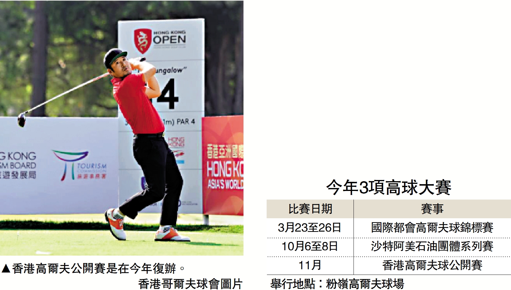 　　圖：香港高爾夫公開賽是在今年復辦。\香港哥爾夫球會圖片