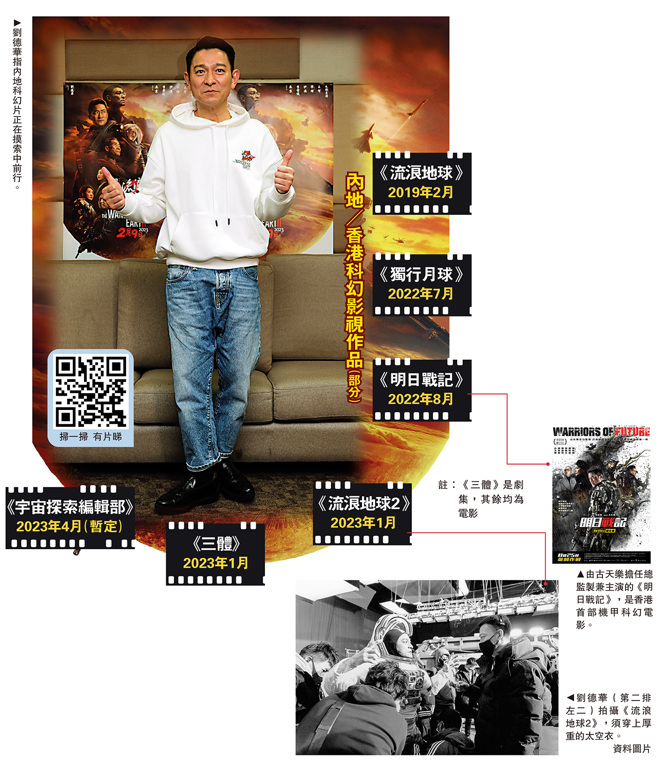 　　圖：劉德華指內地科幻片正在摸索中前行。