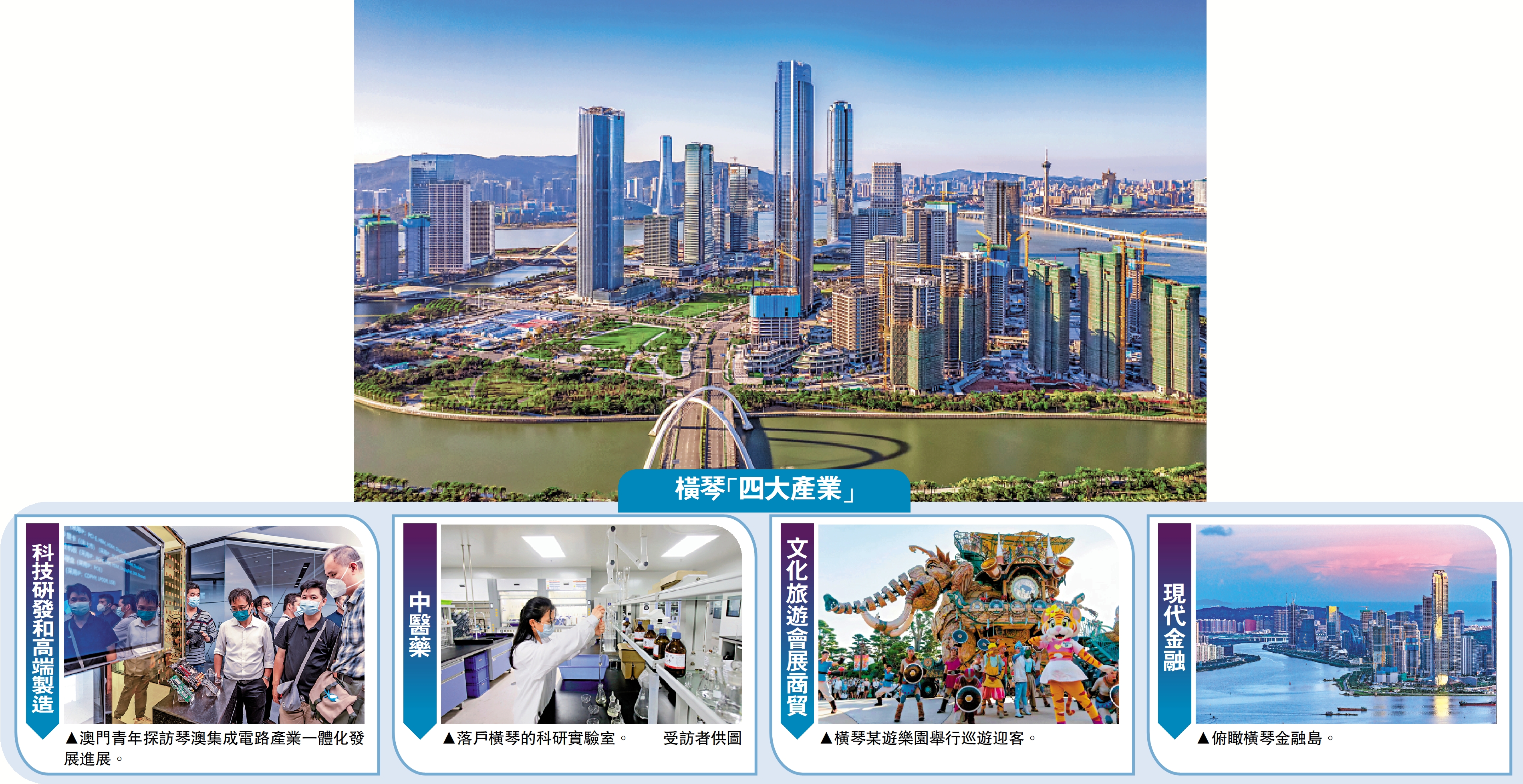 　　圖：《橫琴粵澳深度合作區發展促進條例》公布，將細化橫琴四大產業的合作發展。圖為發展迅速的橫琴。/受訪者供圖