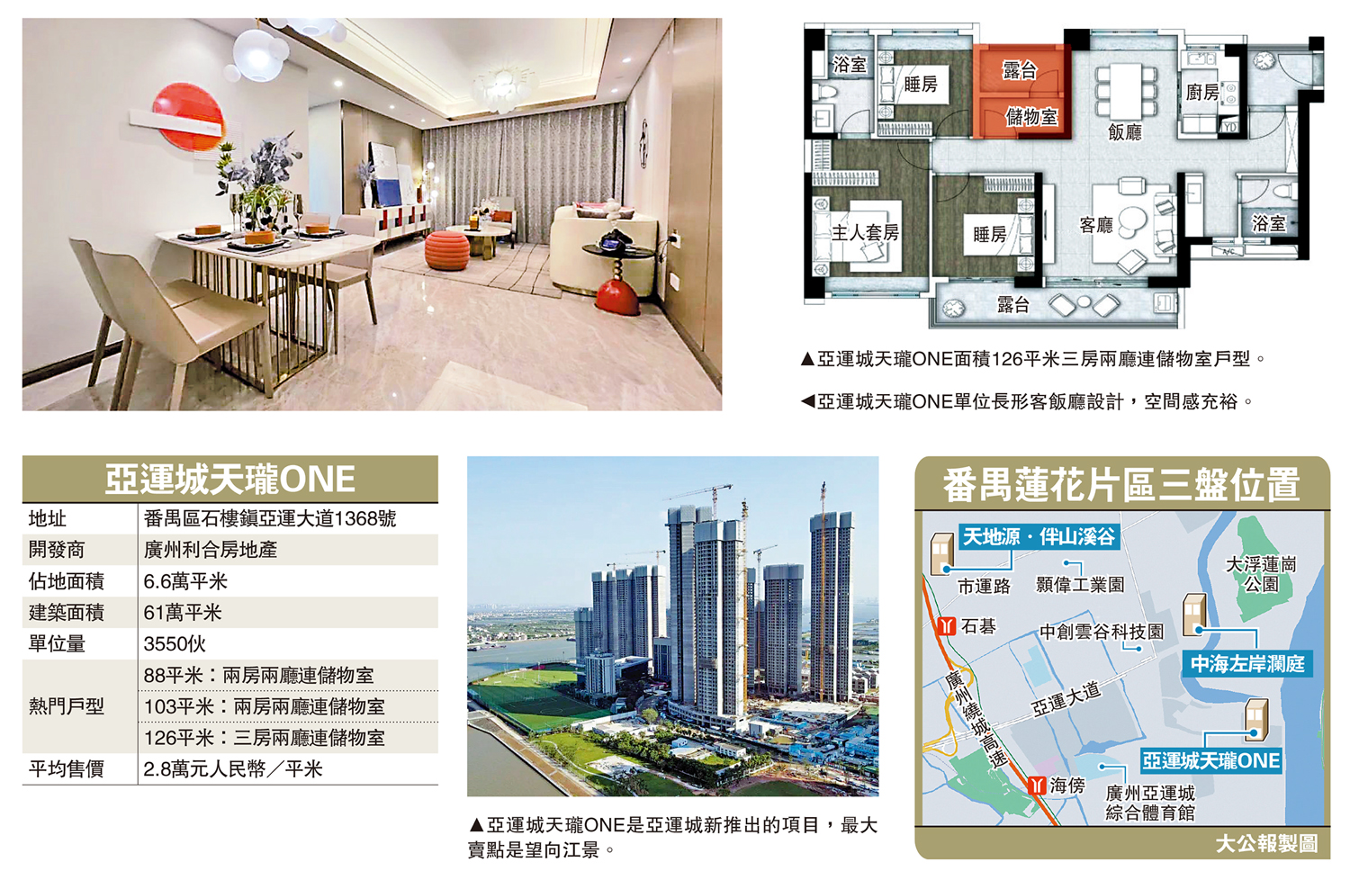 　　圖：番禺蓮花片區三盤位置