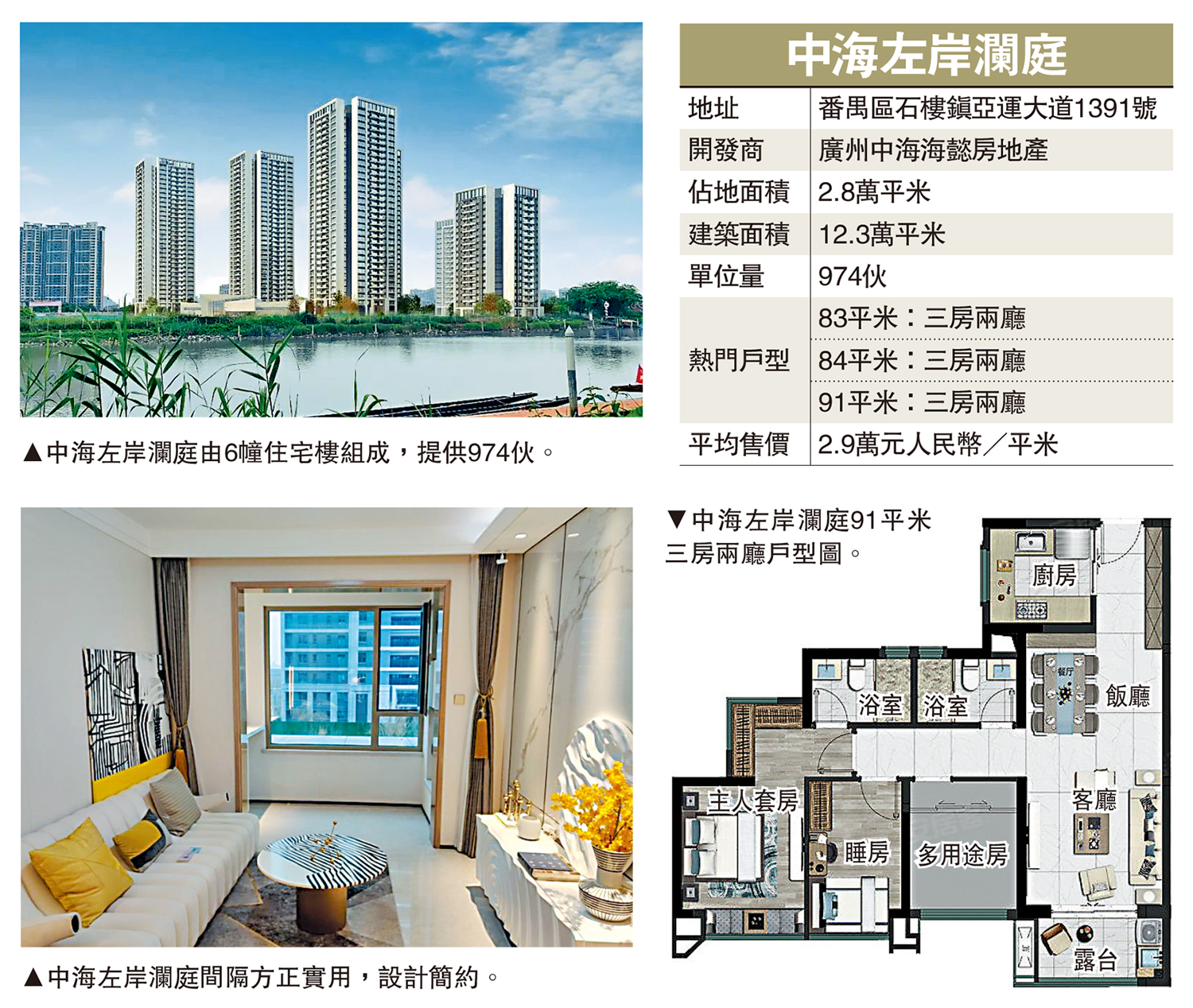 　　圖：中海左岸瀾庭