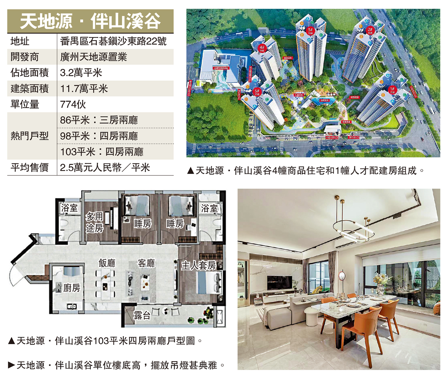 　　圖：天地源．伴山溪谷