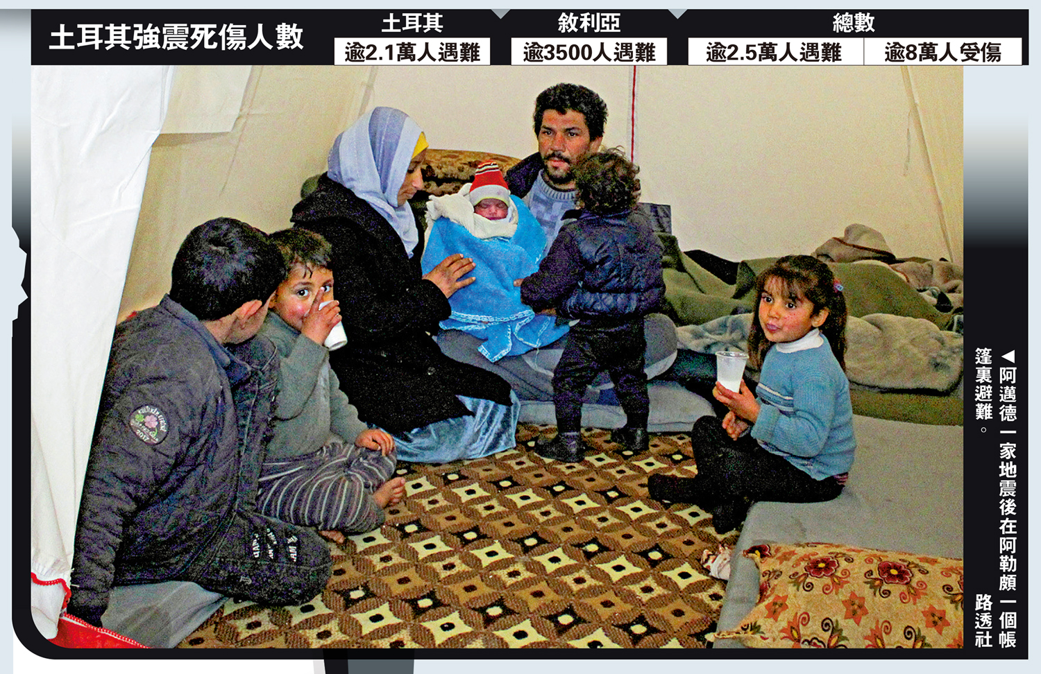 　　圖：阿邁德一家地震後在阿勒頗一個帳篷裏避難。\路透社