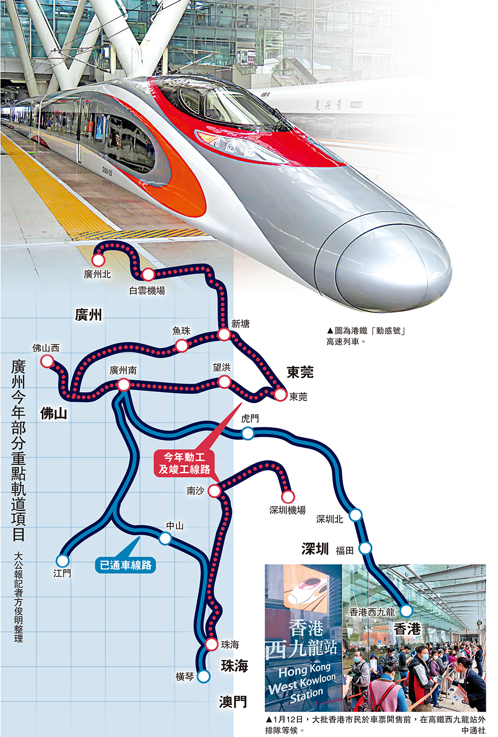　　圖：廣州今年部分重點軌道項目