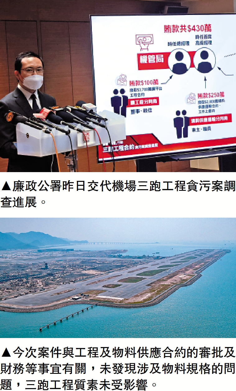 　　上圖：廉政公署昨日交代機場三跑工程貪污案調查進展。下圖：今次案件與工程及物料供應合約的審批及財務等事宜有關，未發現涉及物料規格的問題，三跑工程質素未受影響。