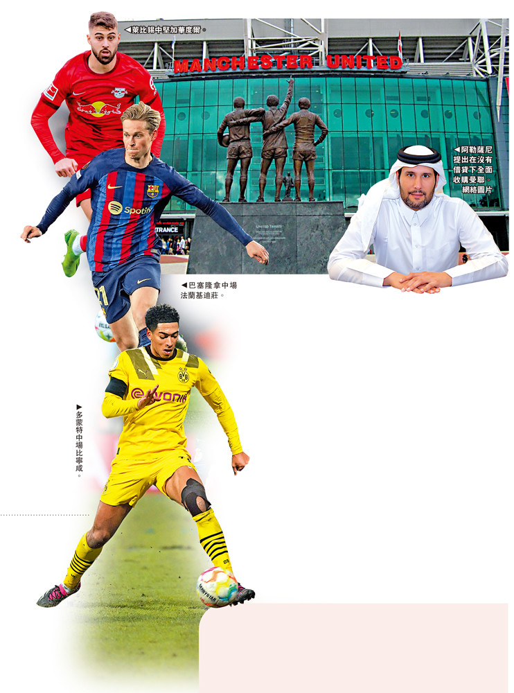 　　圖：阿勒薩尼提出在沒有借貸下全面收購曼聯。\網絡圖片