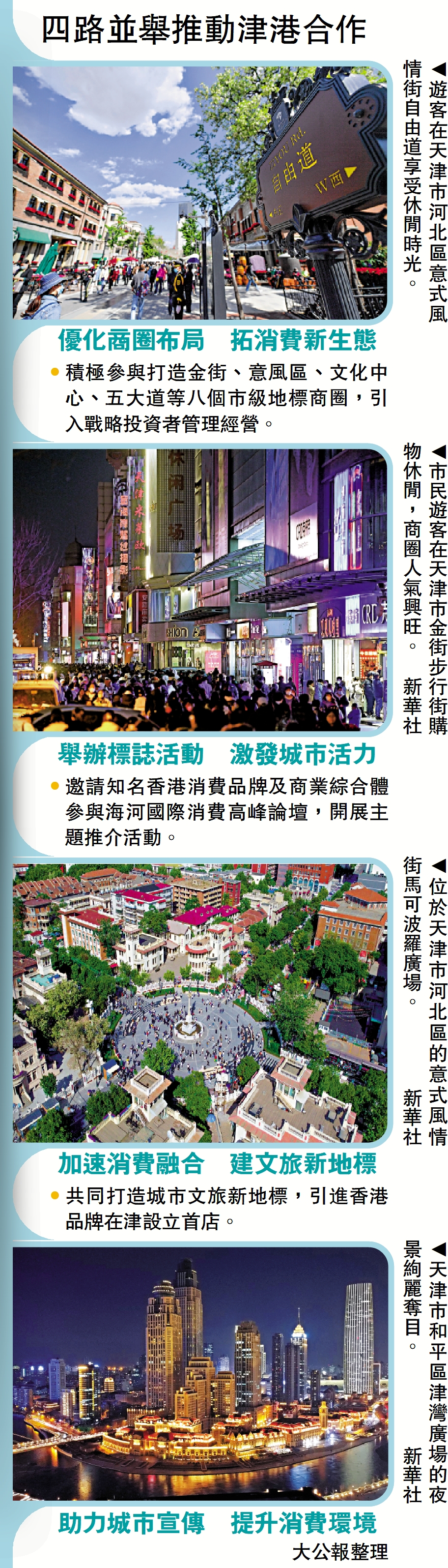 　　圖：四路並舉推動津港合作