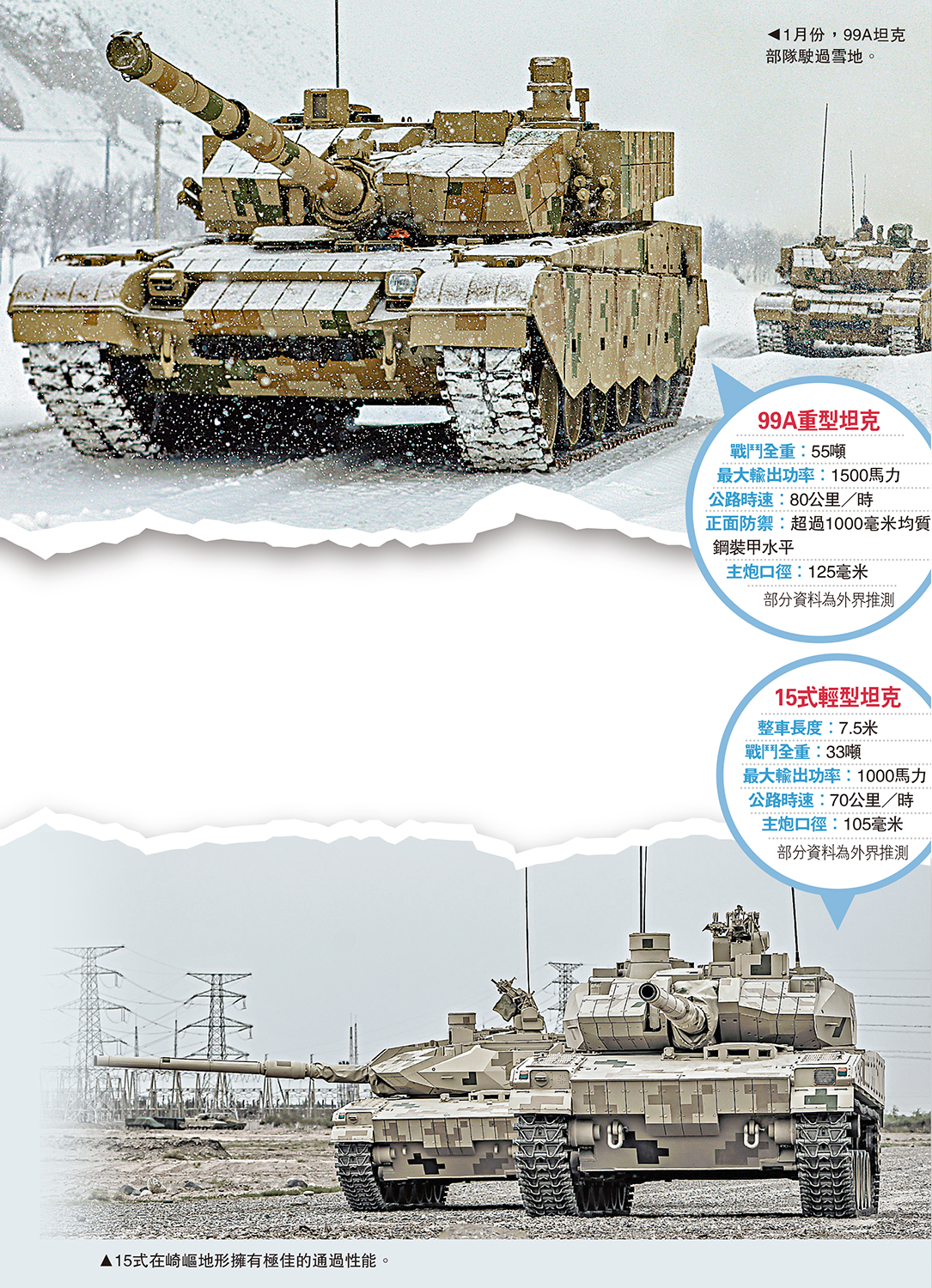 　　上圖：1月份，99A坦克部隊駛過雪地。下圖：15式在崎嶇地形擁有極佳的通過性能。