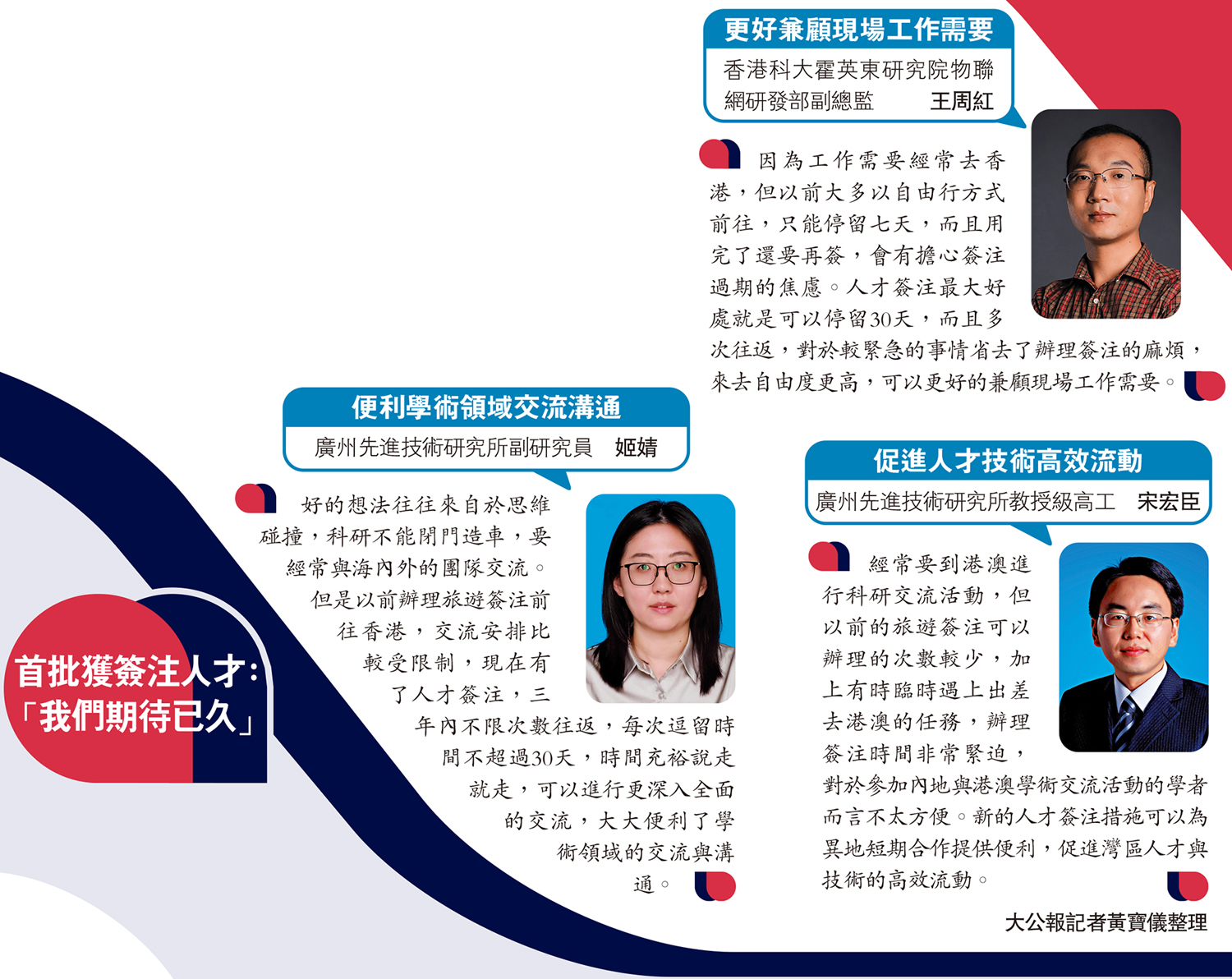 　　圖：首批獲簽注人才：「我們期待已久」