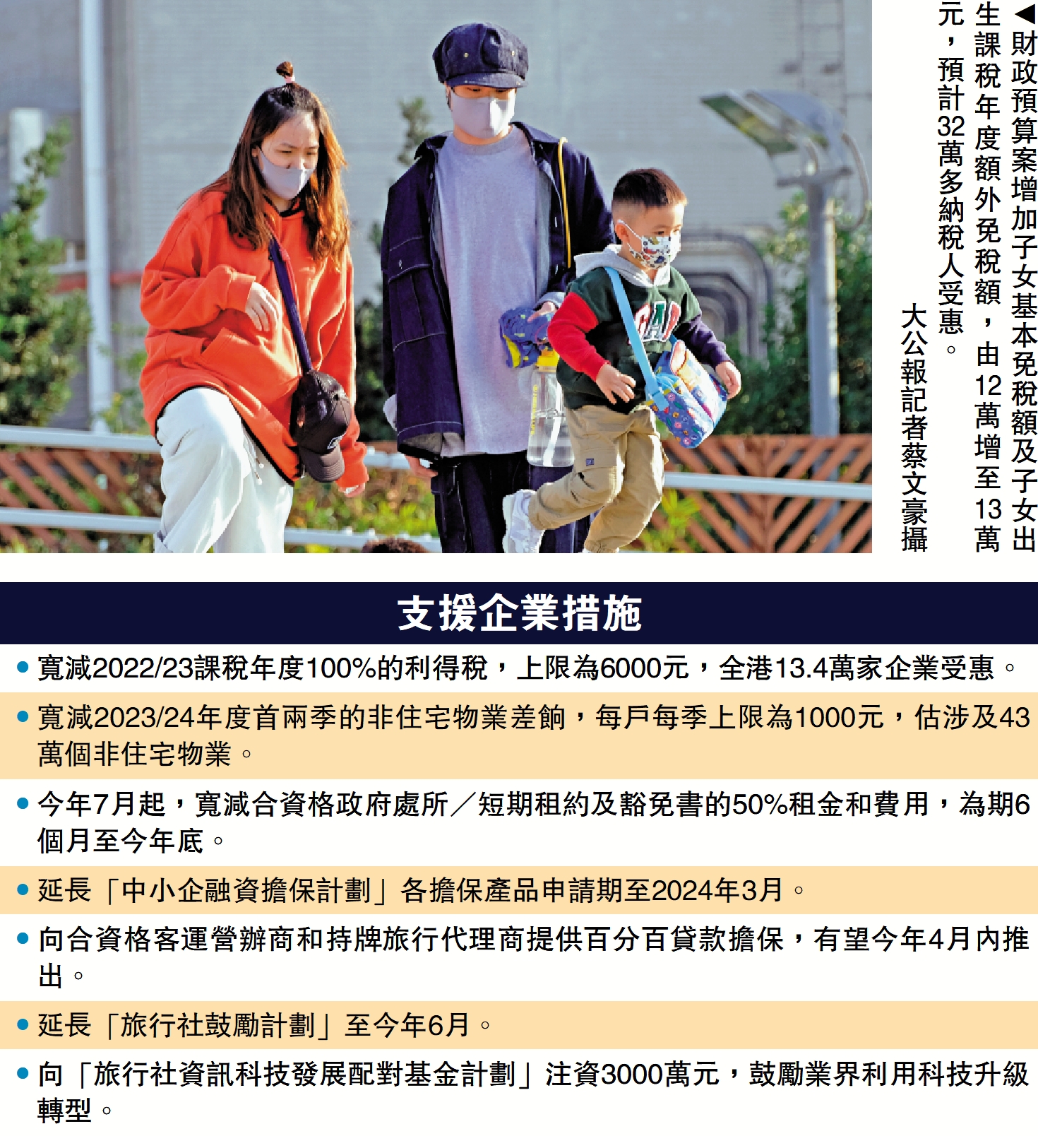 　　圖：財政預算案增加子女基本免稅額及子女出生課稅年度額外免稅額，由12萬增至13萬元，預計32萬多納稅人受惠。\大公報記者蔡文豪攝