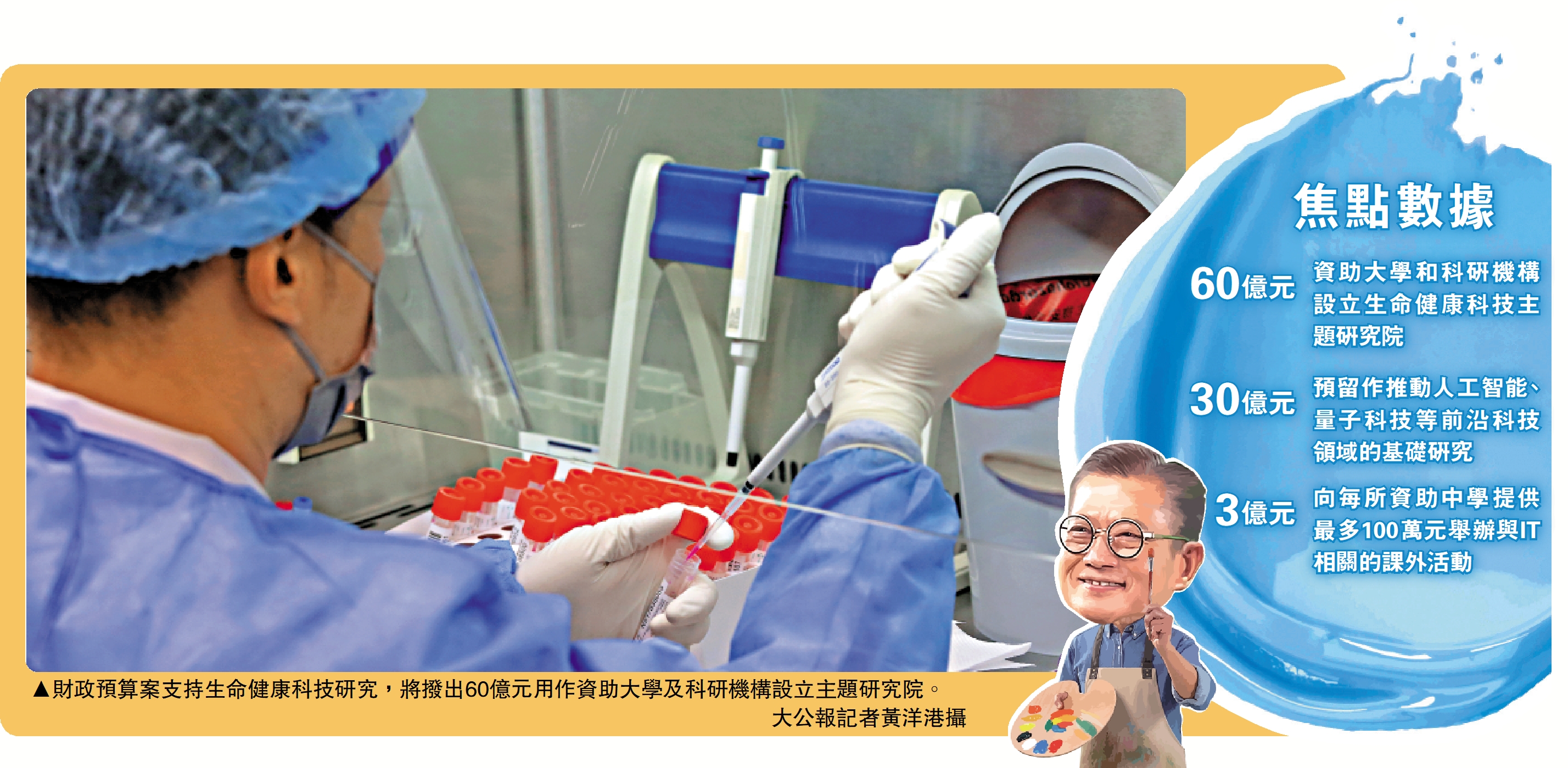 　　圖：財政預算案支持生命健康科技研究，將撥出60億元用作資助大學及科研機構設立主題研究院。\大公報記者黃洋港攝