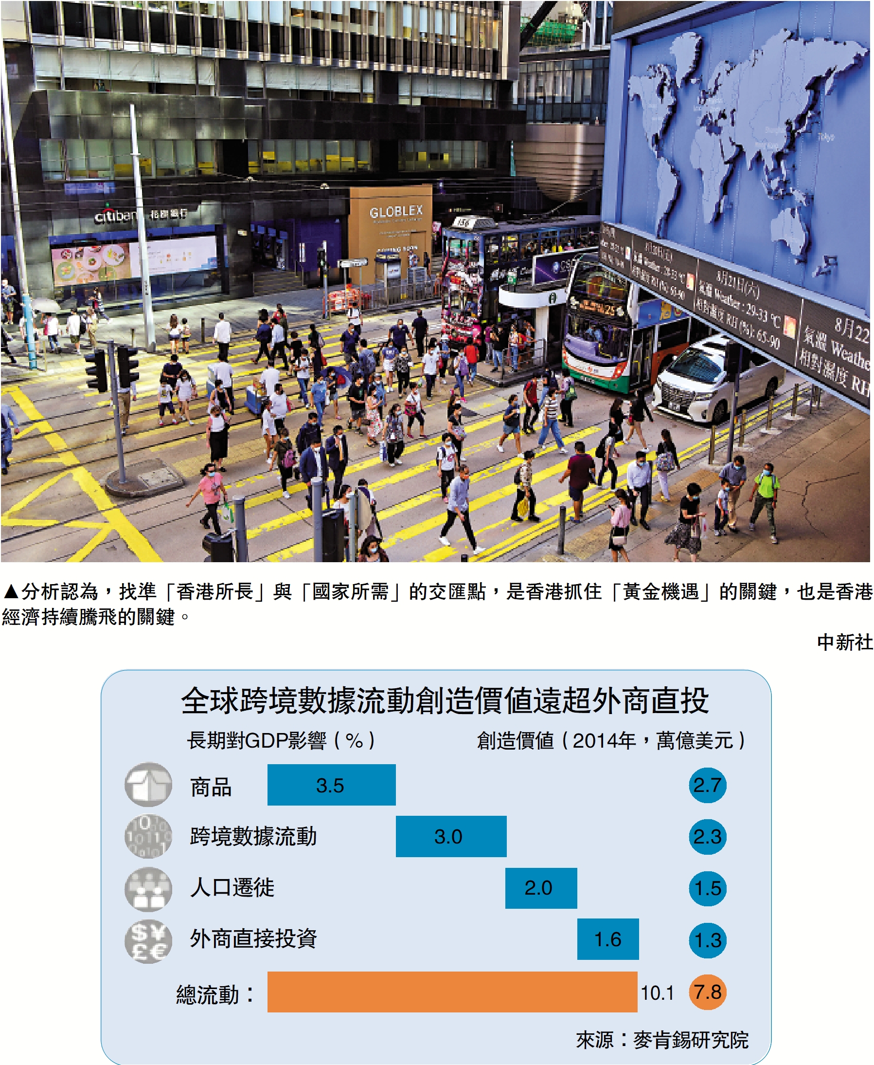 明觀四海/「數據通」鞏固港金融優勢海南大學「一帶一路」研究院院長梁海明- 大公報