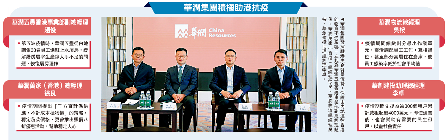 　　圖：華潤集團發揮駐港央企背景優勢，保證由內地運往香港的物資不受影響。左起為華潤五豐香港事業部副總經理趙俊、華潤萬家（香港）總經理徐良、華潤物流總經理吳桉、華創建投助理總經理李卓。