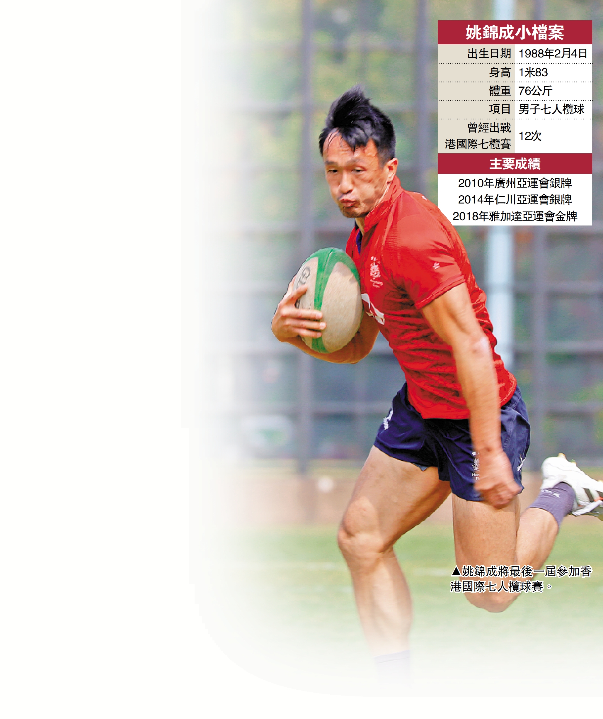 　　圖：姚錦成將最後一屆參加香港國際七人欖球賽。