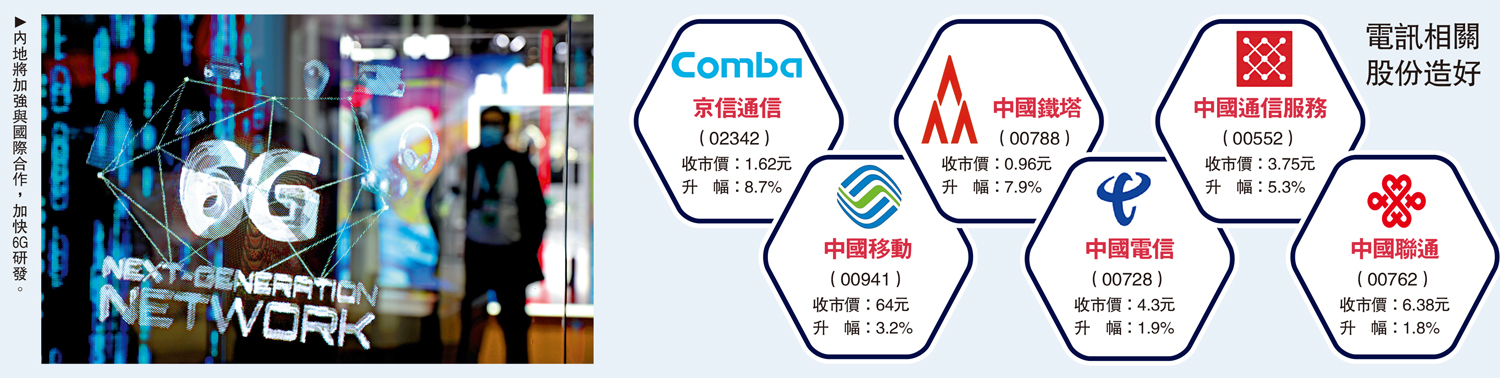 　　圖：內地將加強與國際合作，加快6G研發。