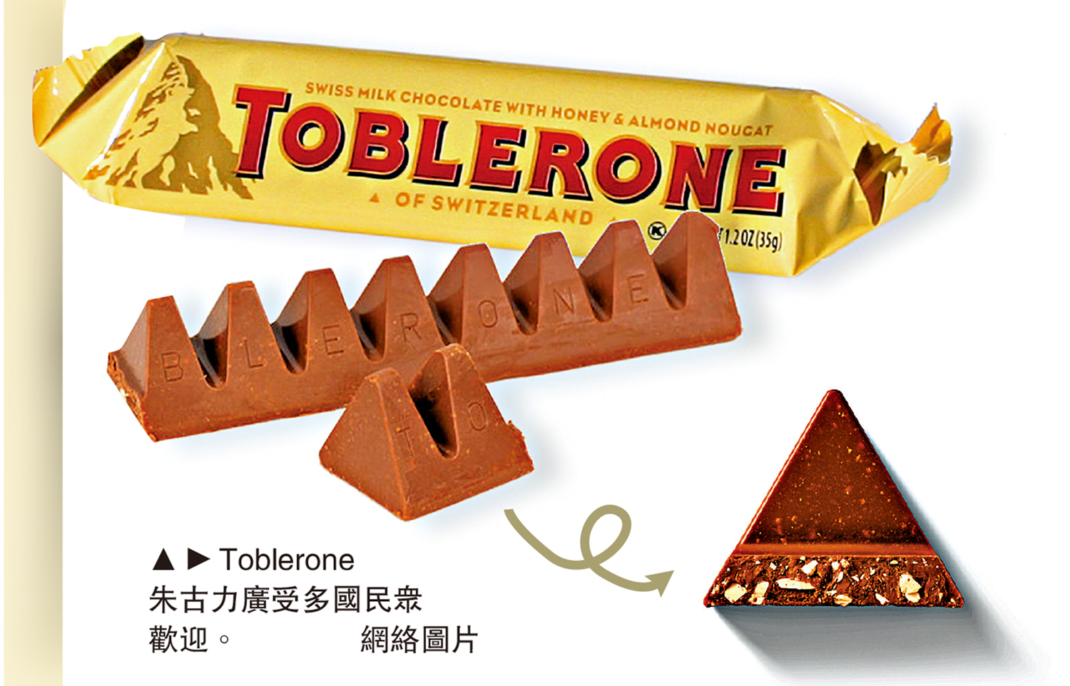 　　圖：Toblerone朱古力廣受多國民眾歡迎。\網絡圖片