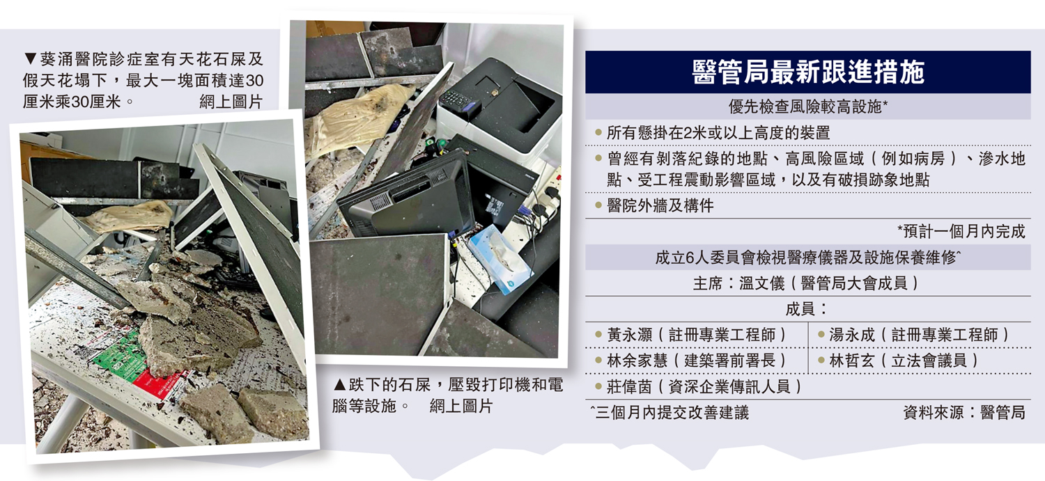 　　左圖：葵涌醫院診症室有天花石屎及假天花塌下，最大一塊面積達30厘米乘30厘米。右圖：跌下的石屎，壓毀打印機和電腦等設施。\網上圖片