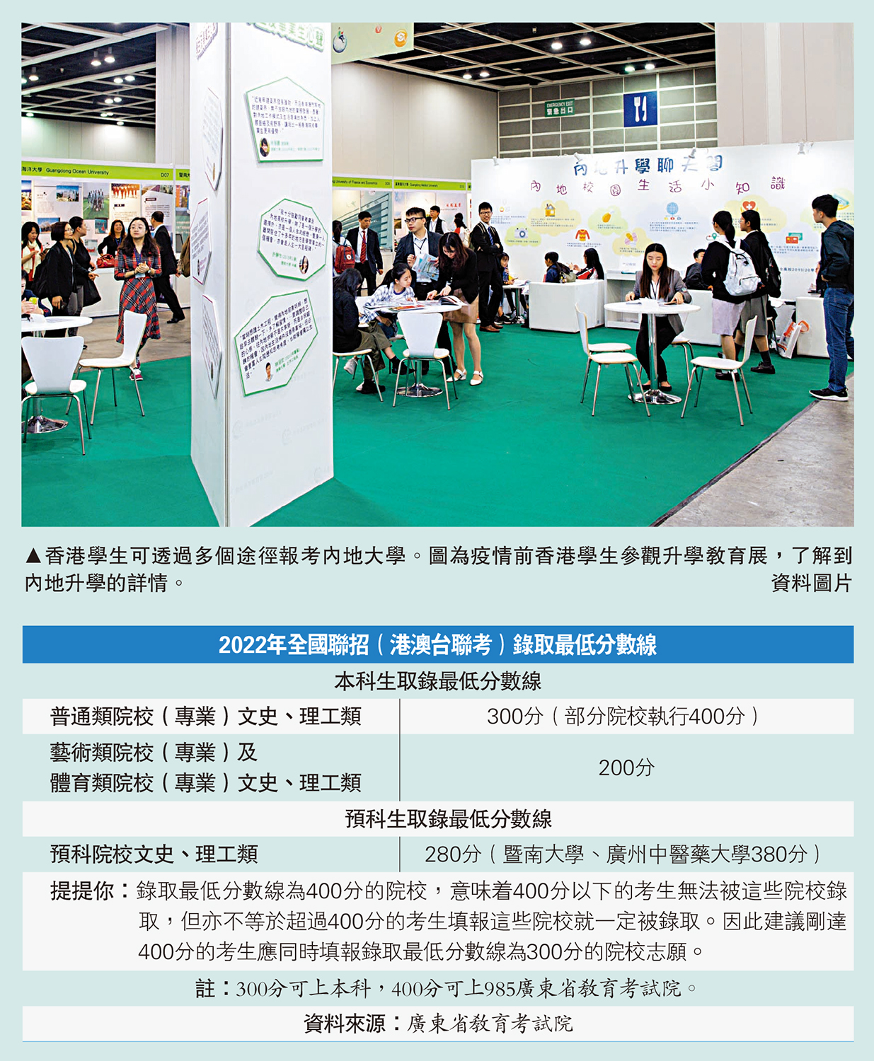 　　圖：香港學生可透過多個途徑報考內地大學。圖為疫情前香港學生參觀升學教育展，了解到內地升學的詳情。\資料圖片