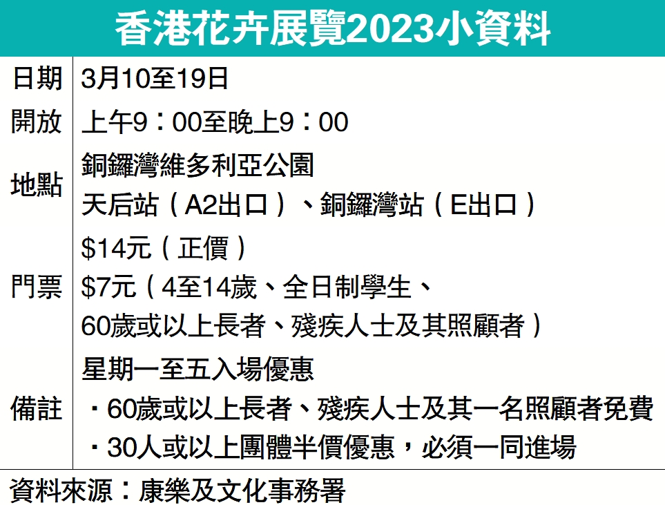 　　圖：香港花卉展覽2023小資料